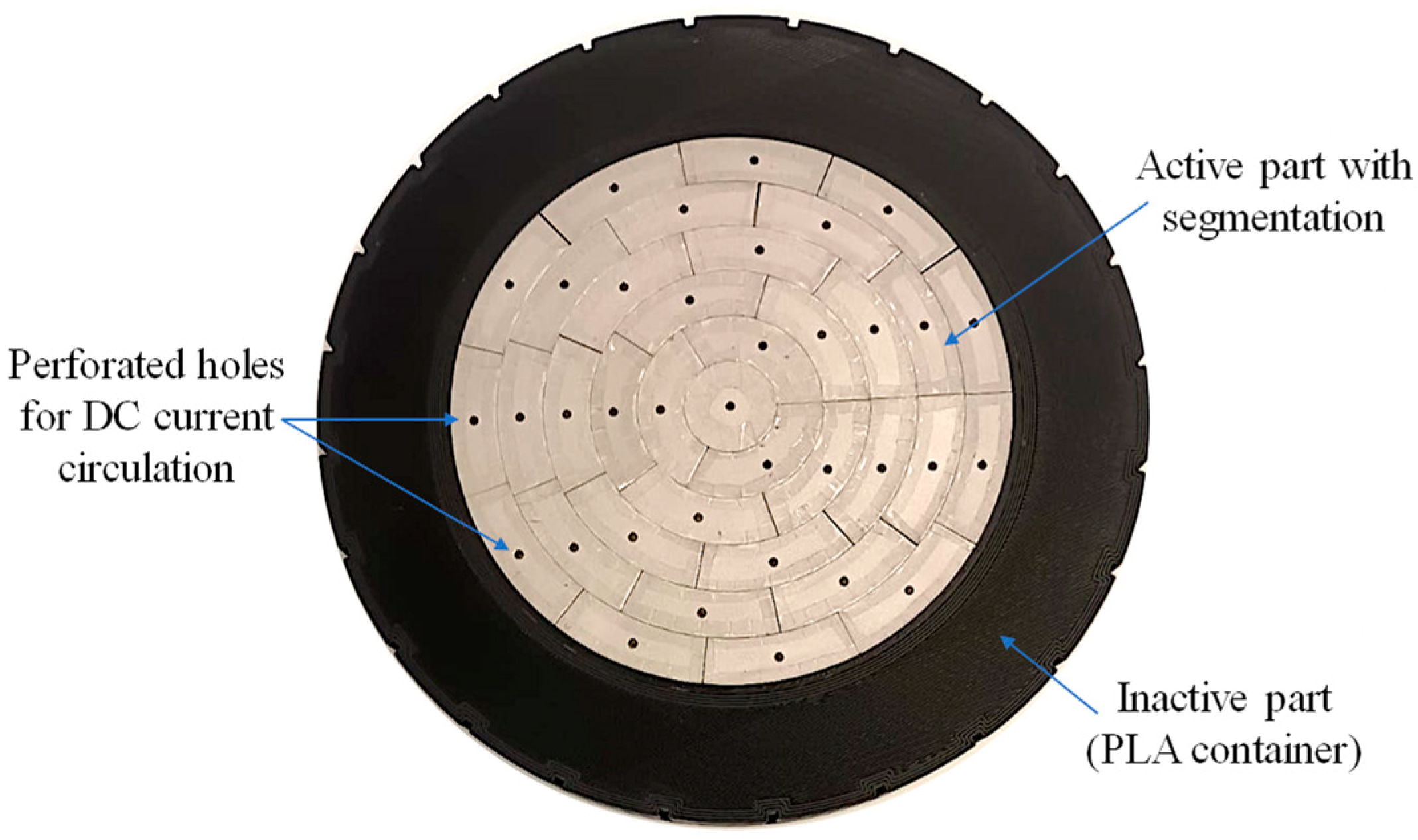 Energies 17 04135 g004 Energies 17 04135 g004
