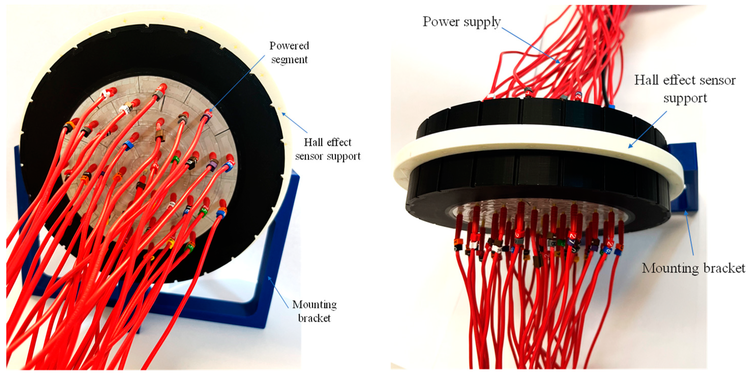 Energies 17 04135 g006 Energies 17 04135 g006