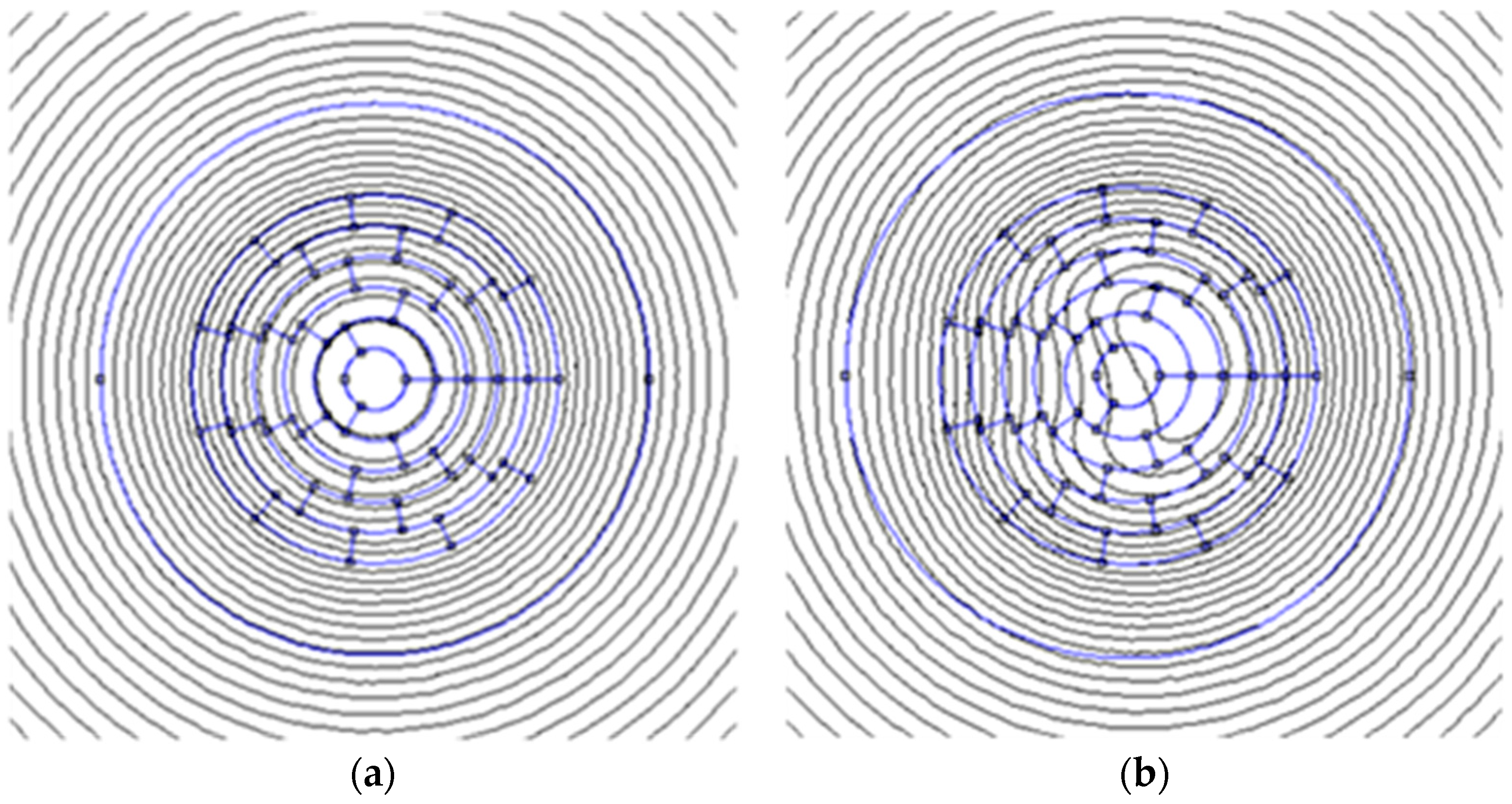 Energies 17 04135 g008 Energies 17 04135 g008