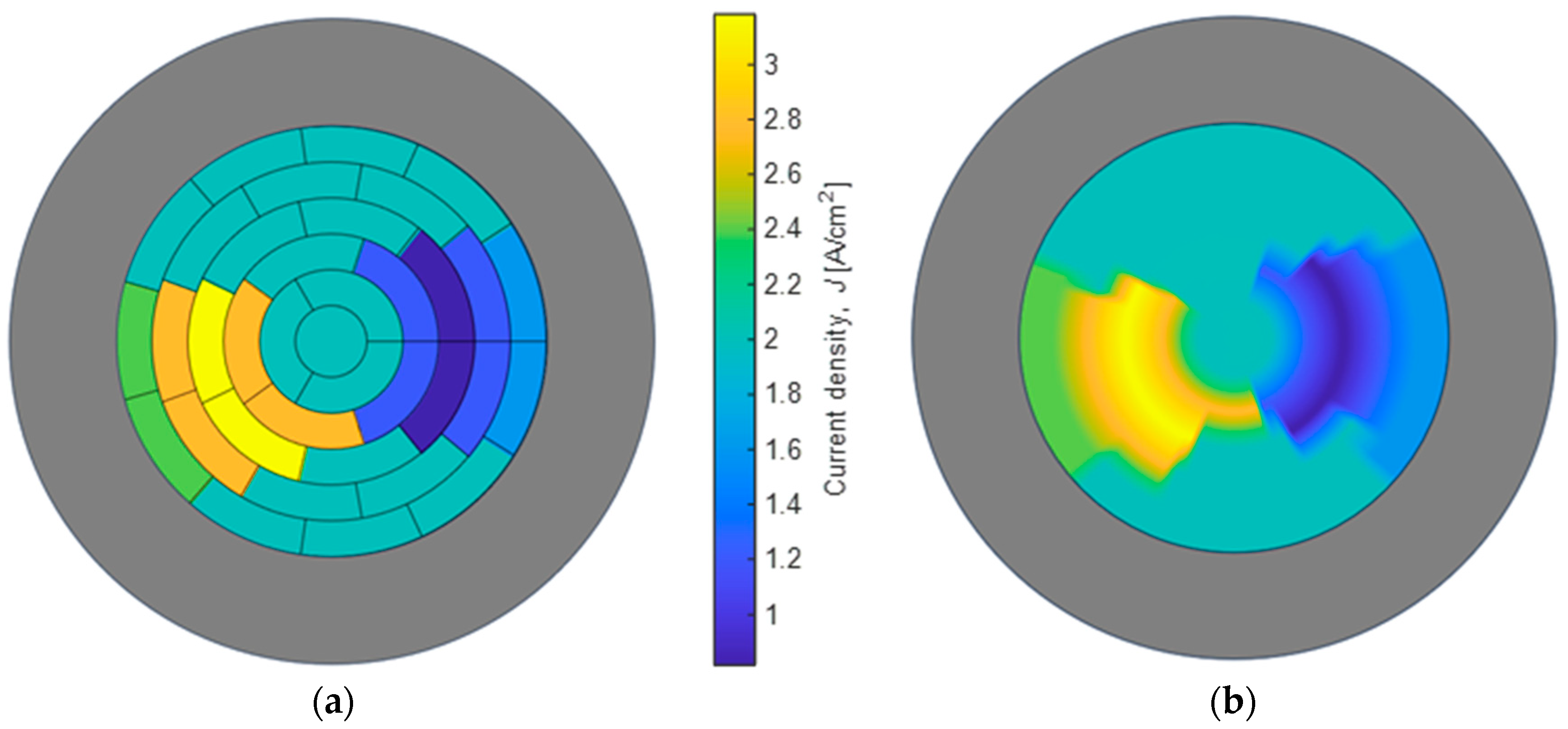 Energies 17 04135 g011 Energies 17 04135 g011