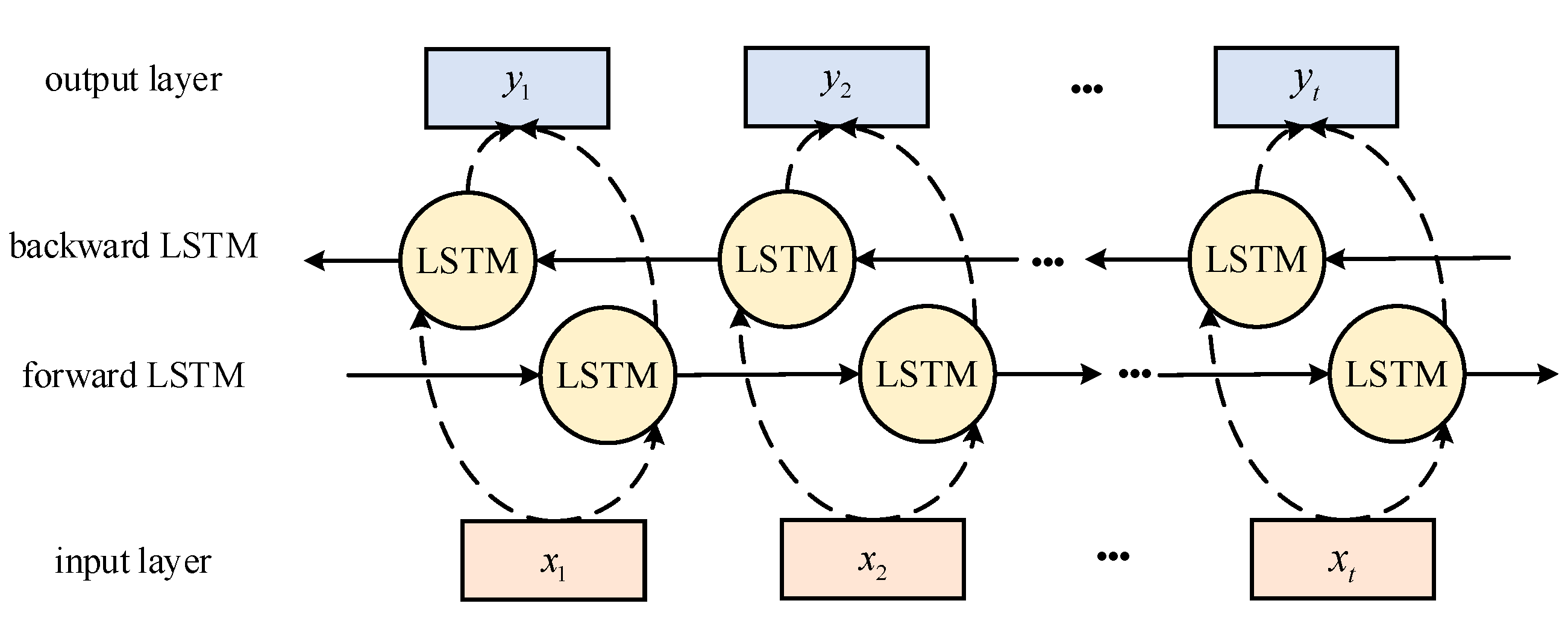 Energies 17 04142 g003