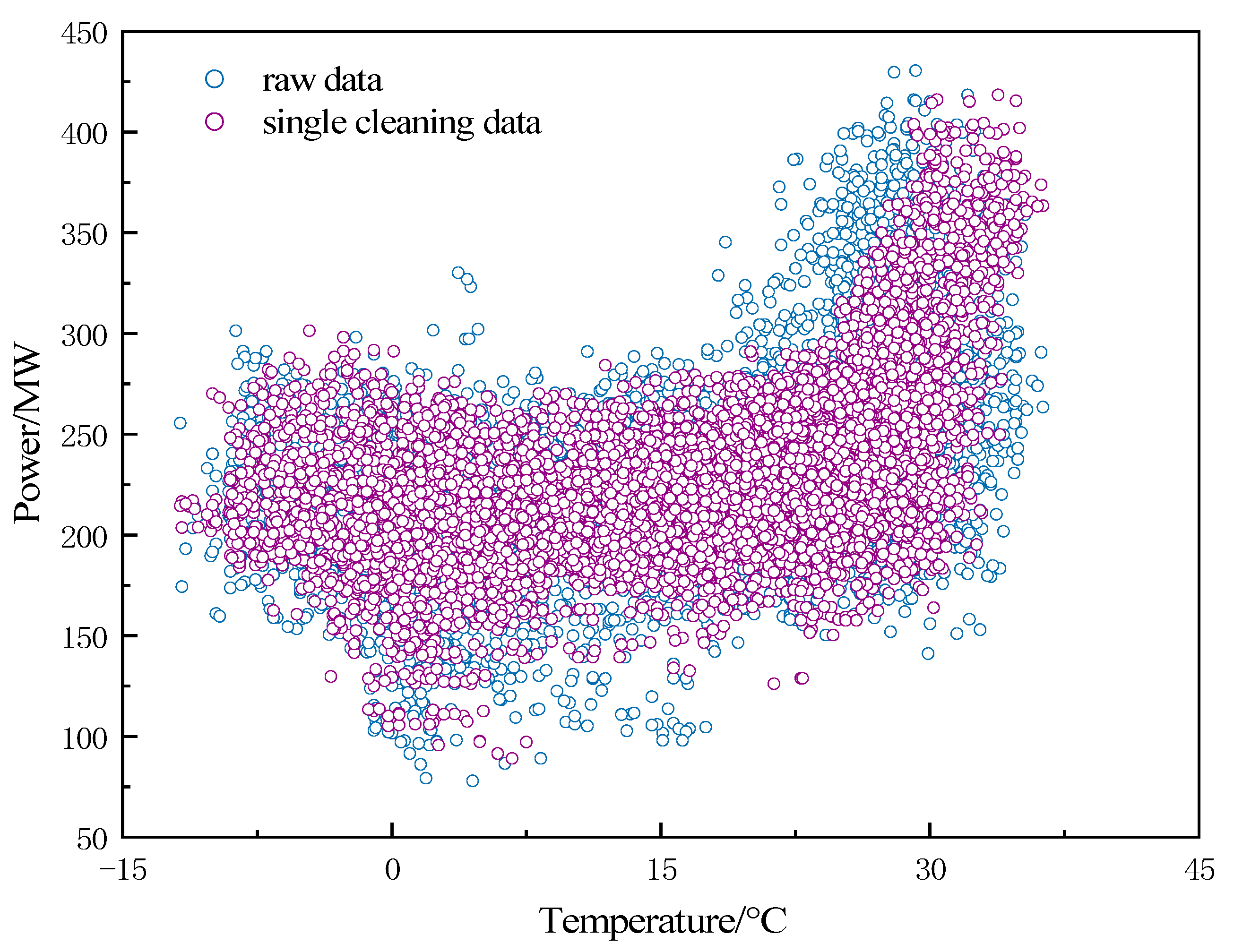 Energies 17 04142 g006
