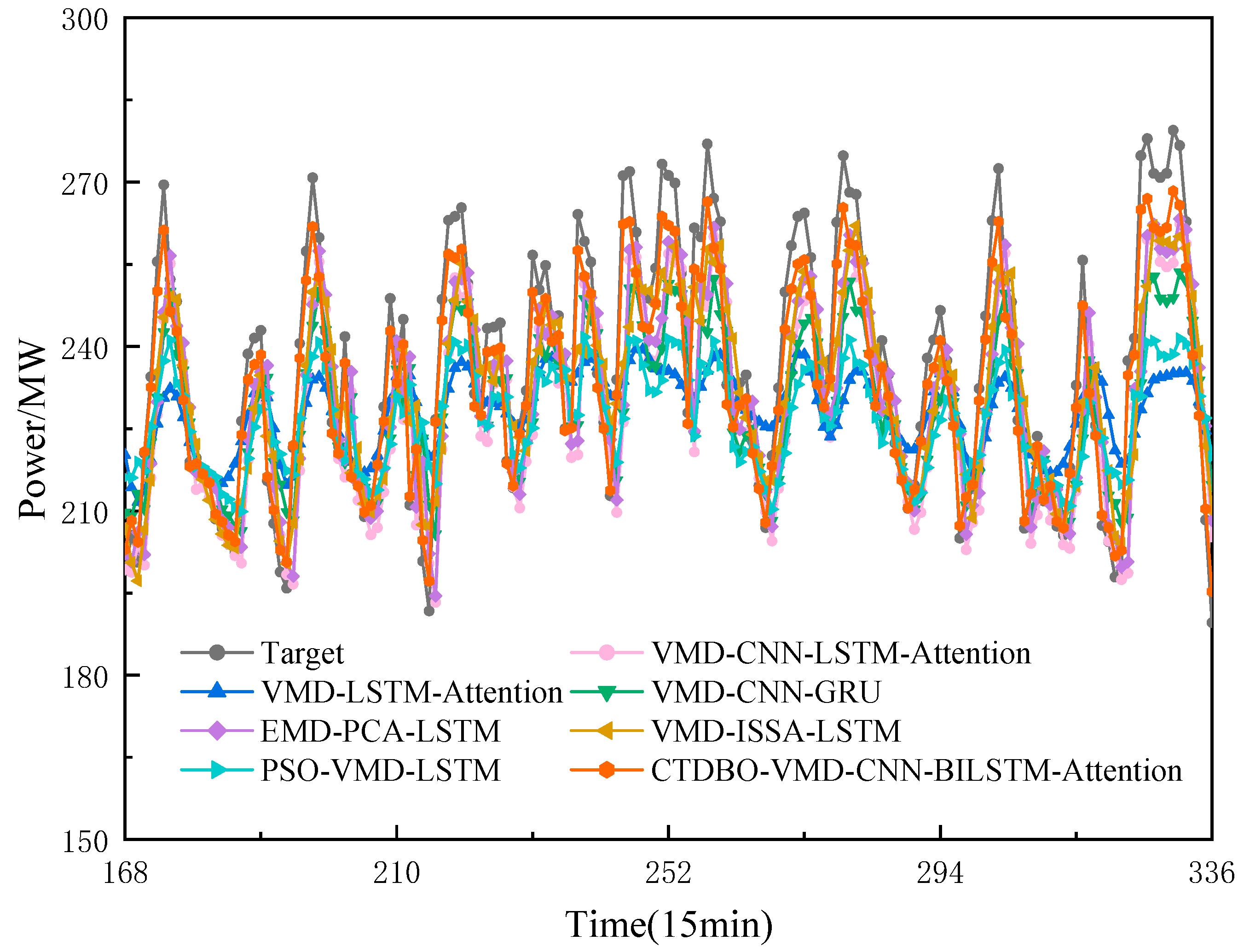 Energies 17 04142 g011