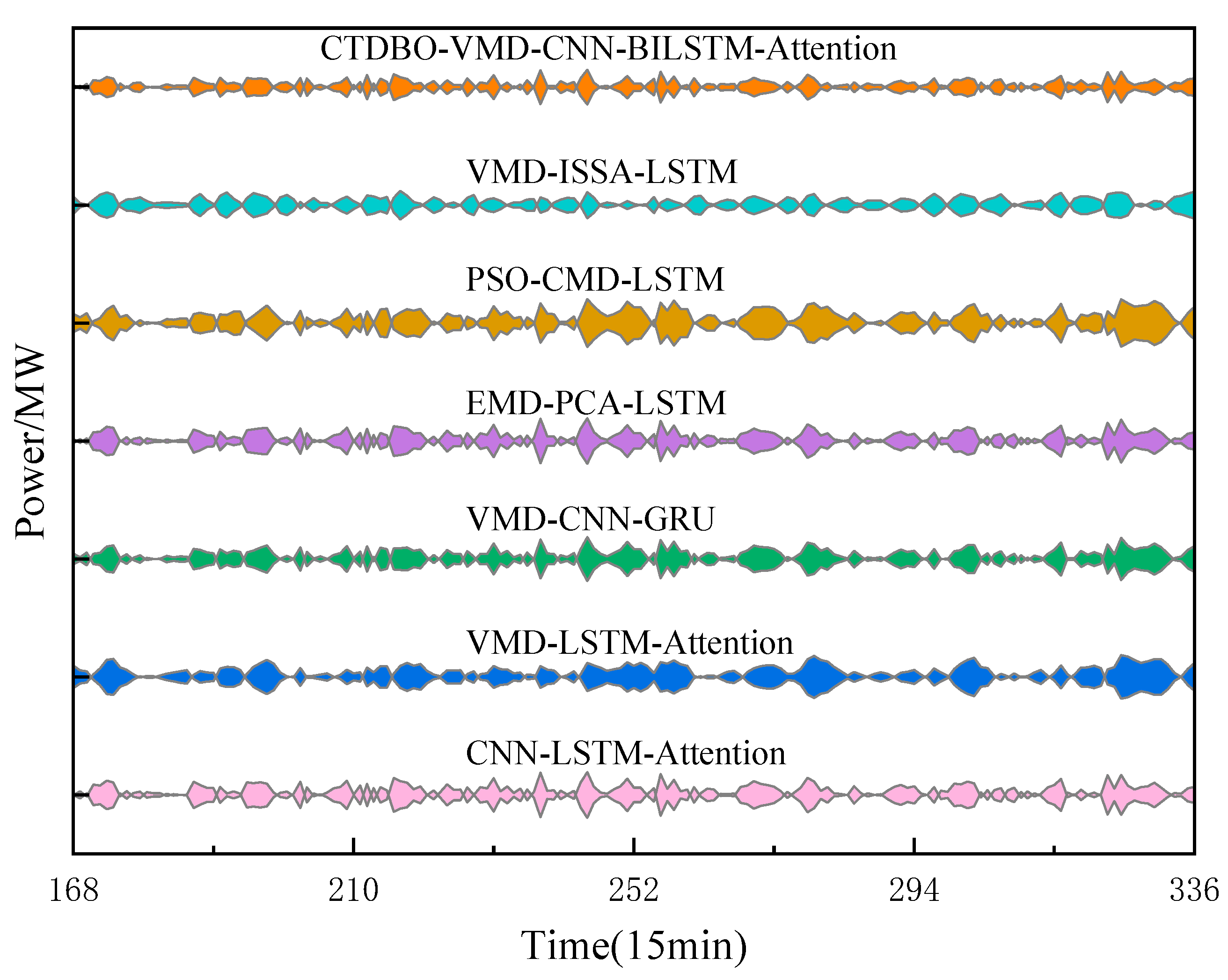 Energies 17 04142 g012