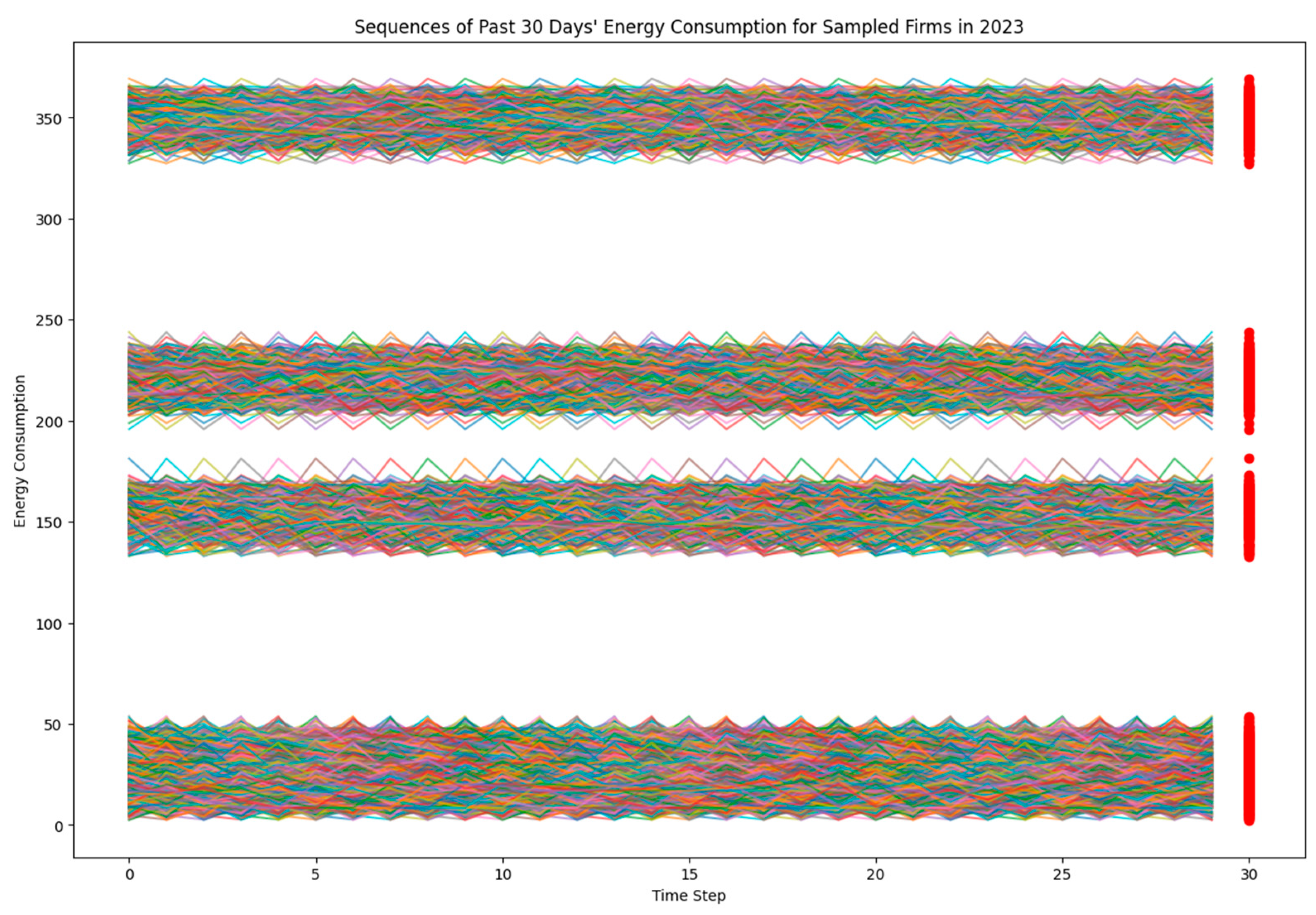 Energies 17 04144 g004