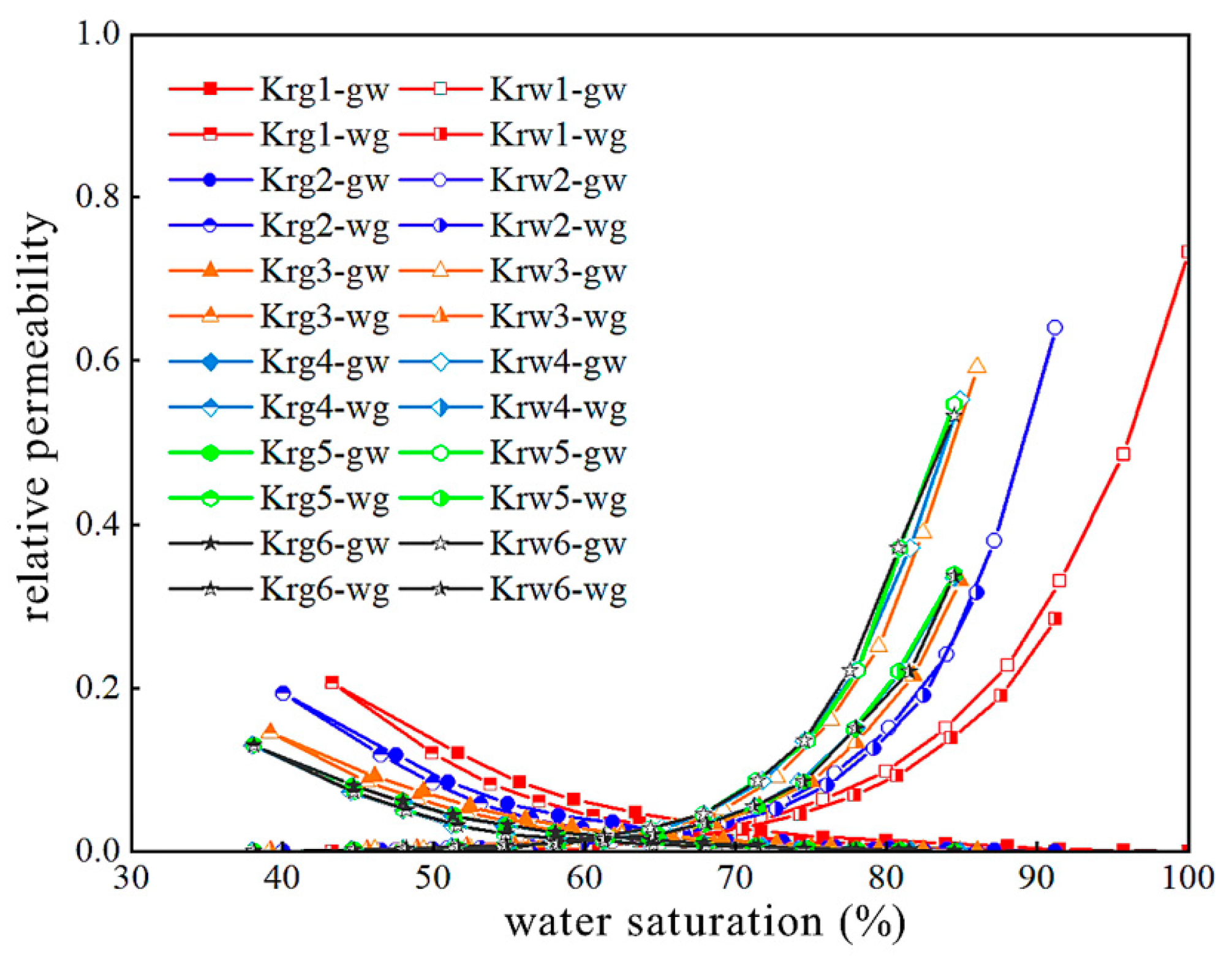 Energies 17 04149 g009 Energies 17 04149 g009