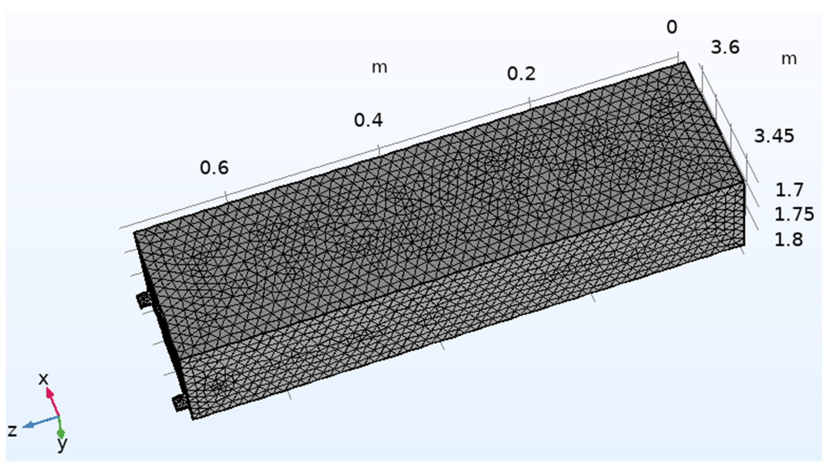 Energies 17 04150 g006