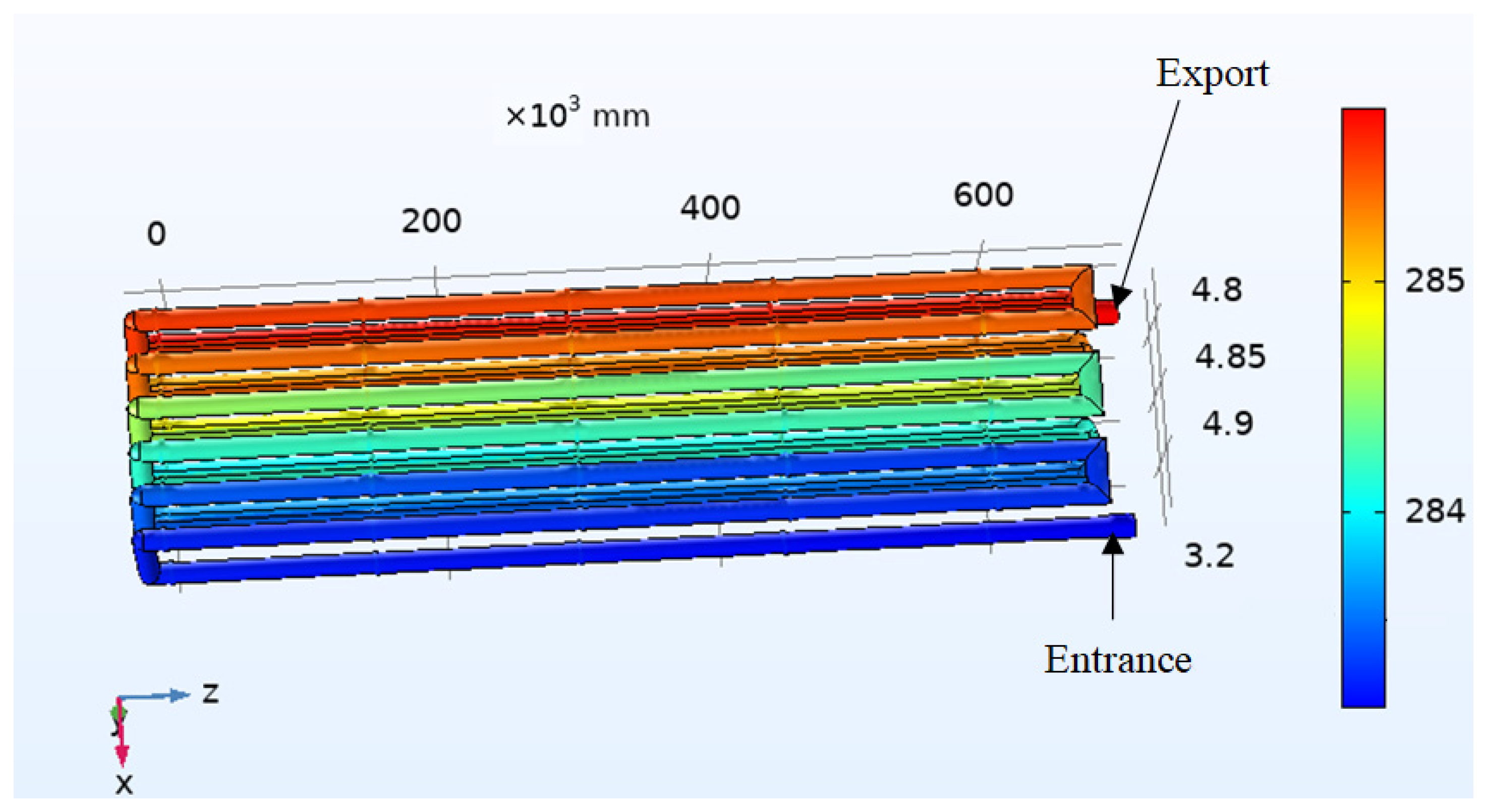 Energies 17 04150 g009