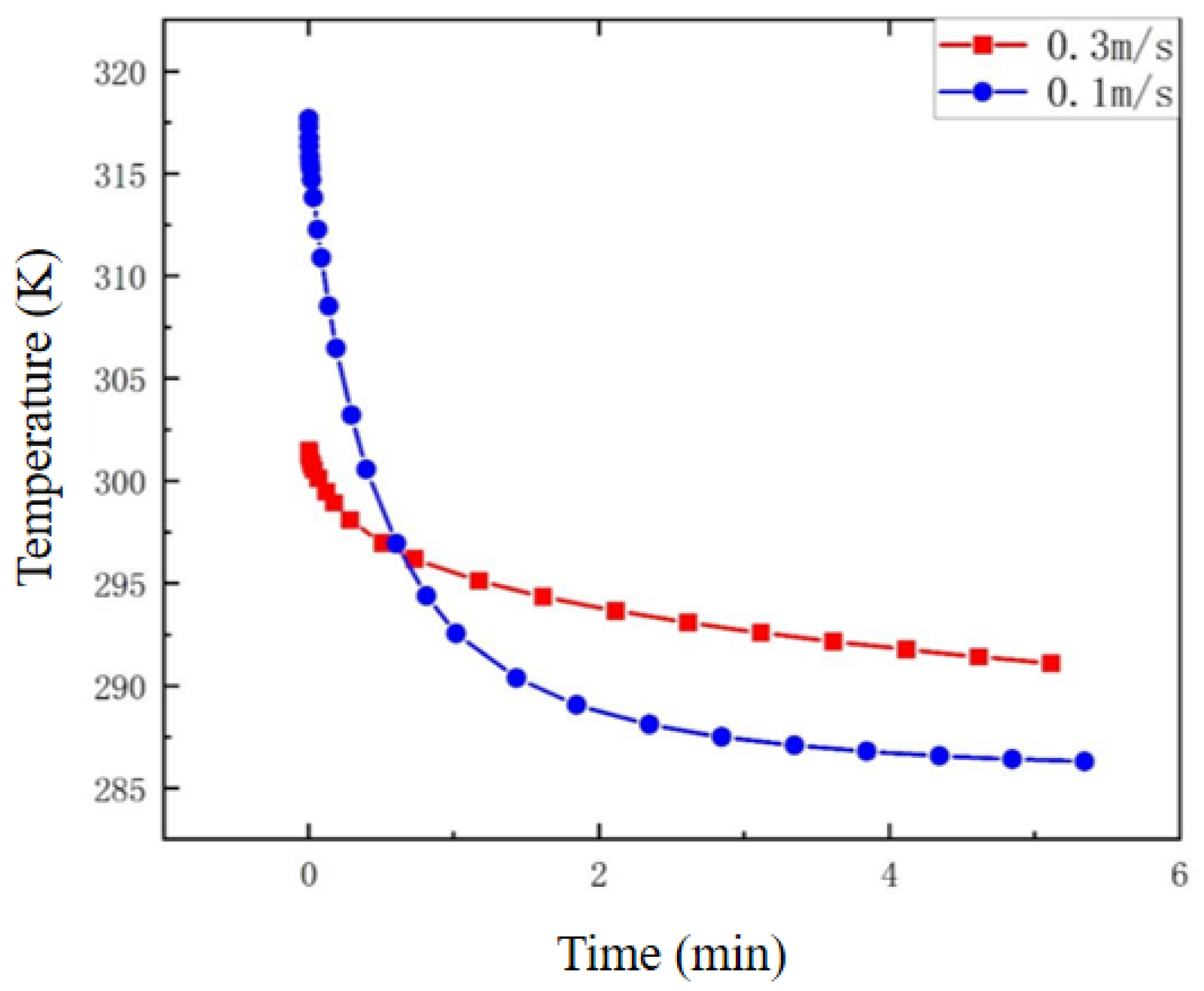 Energies 17 04150 g014