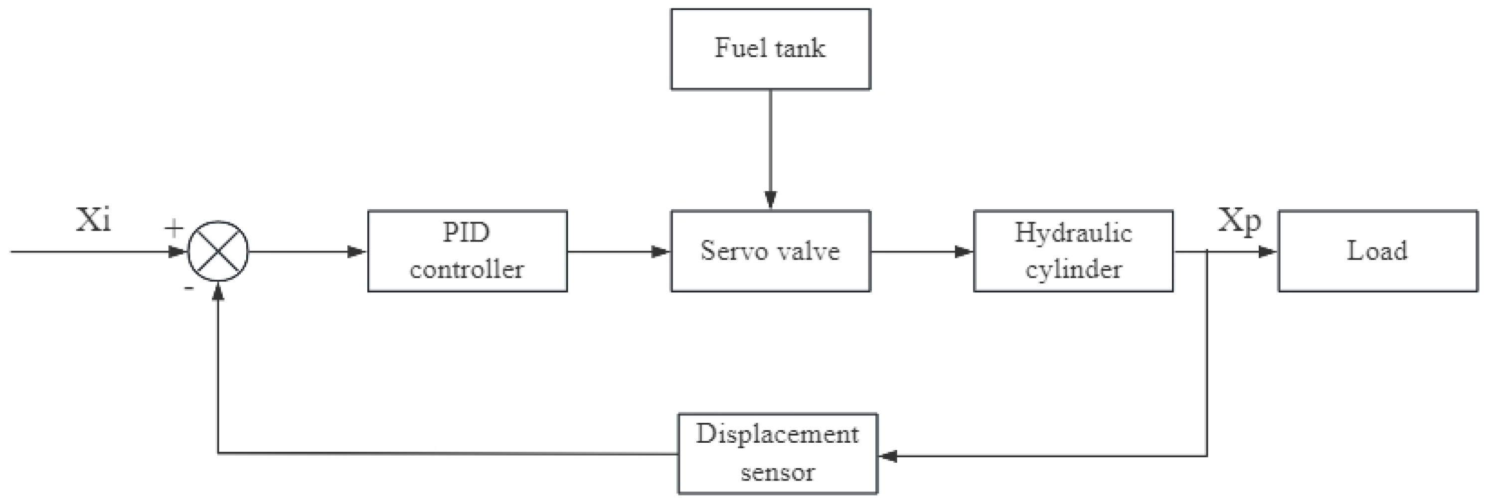 Energies 17 04151 g002