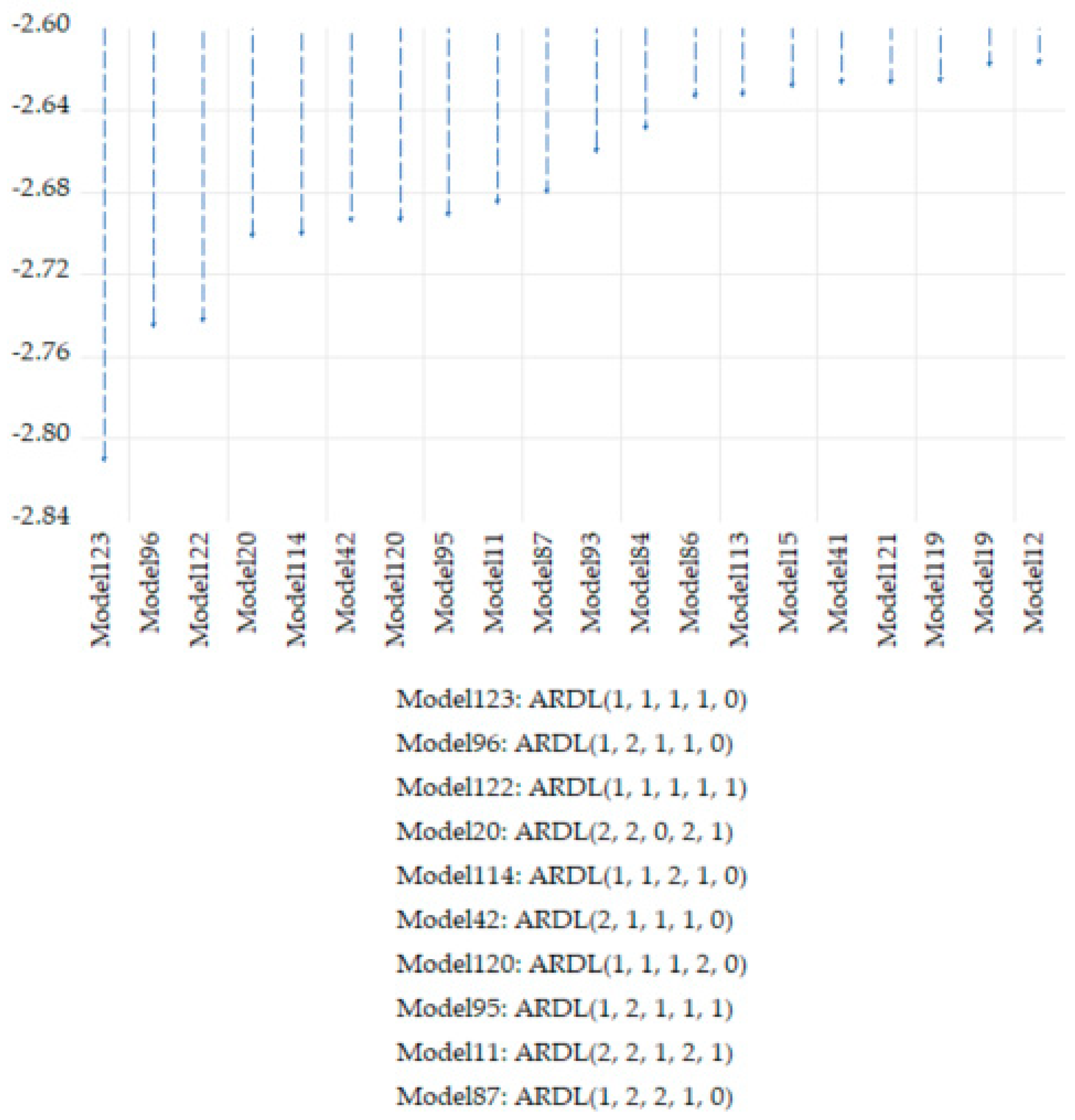 Energies 17 04152 g003