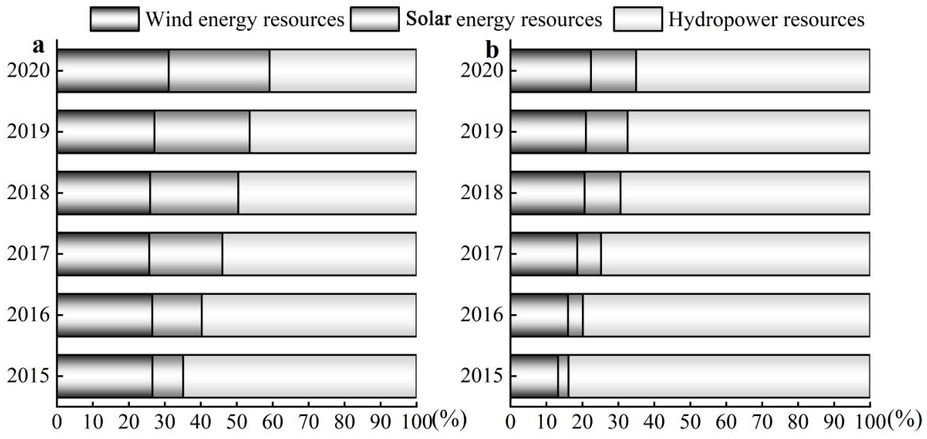 Energies 17 04158 g002