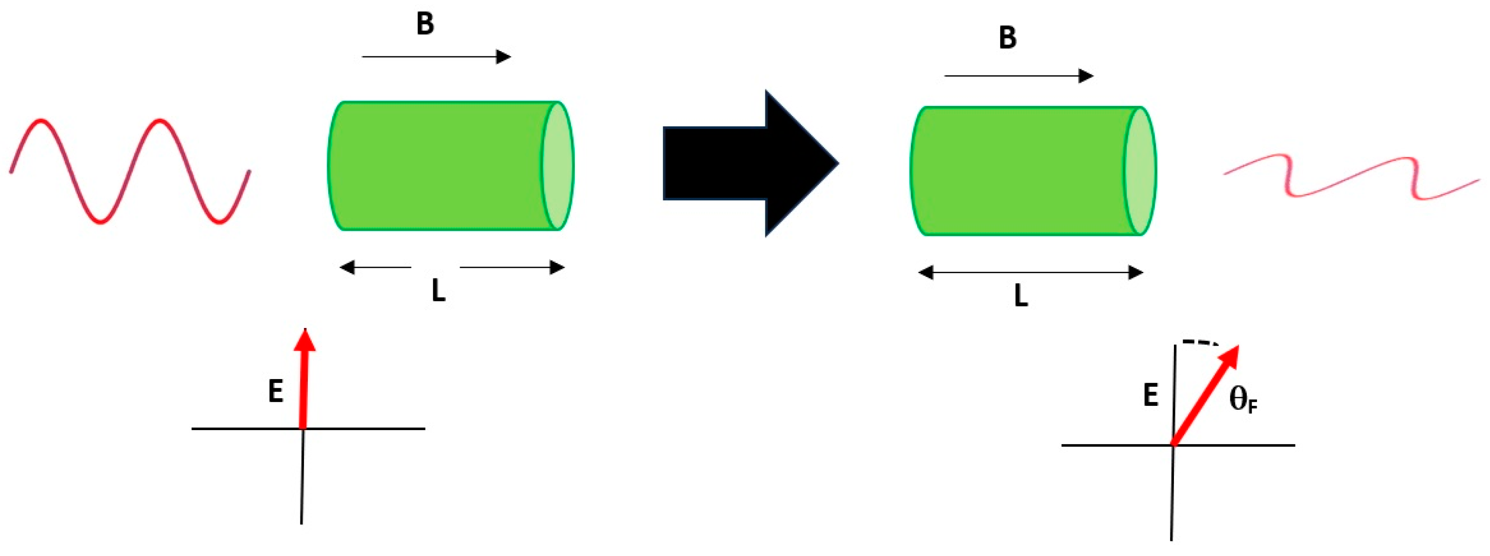 Energies 17 04162 g001