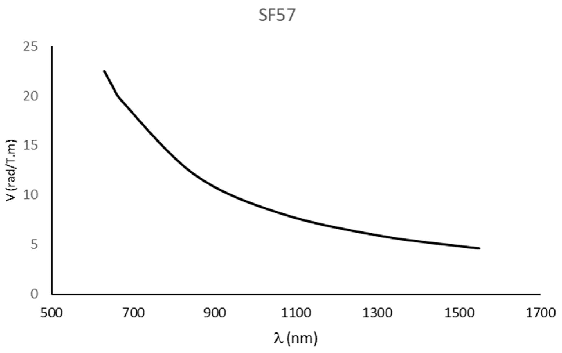 Energies 17 04162 g004
