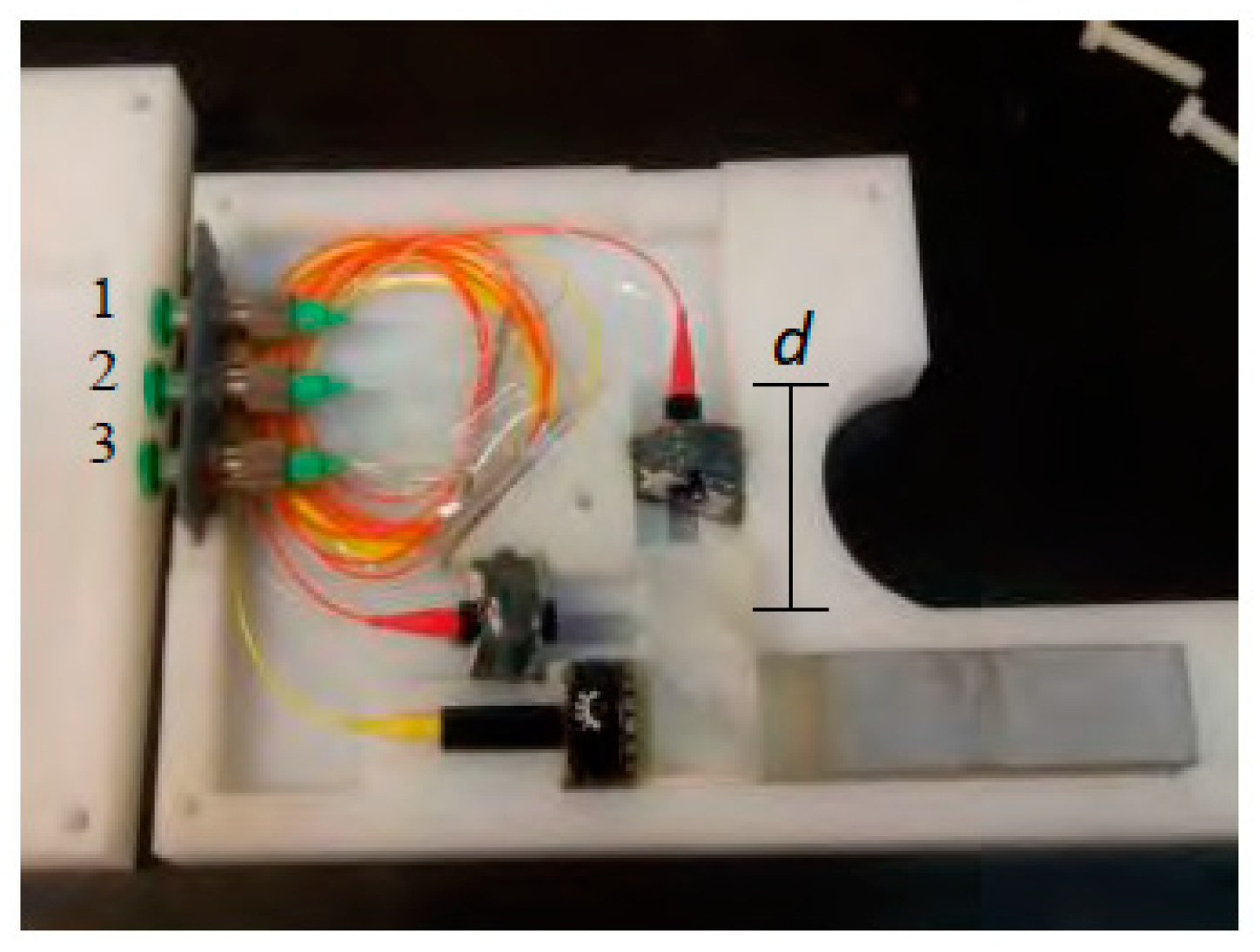 Energies 17 04162 g007