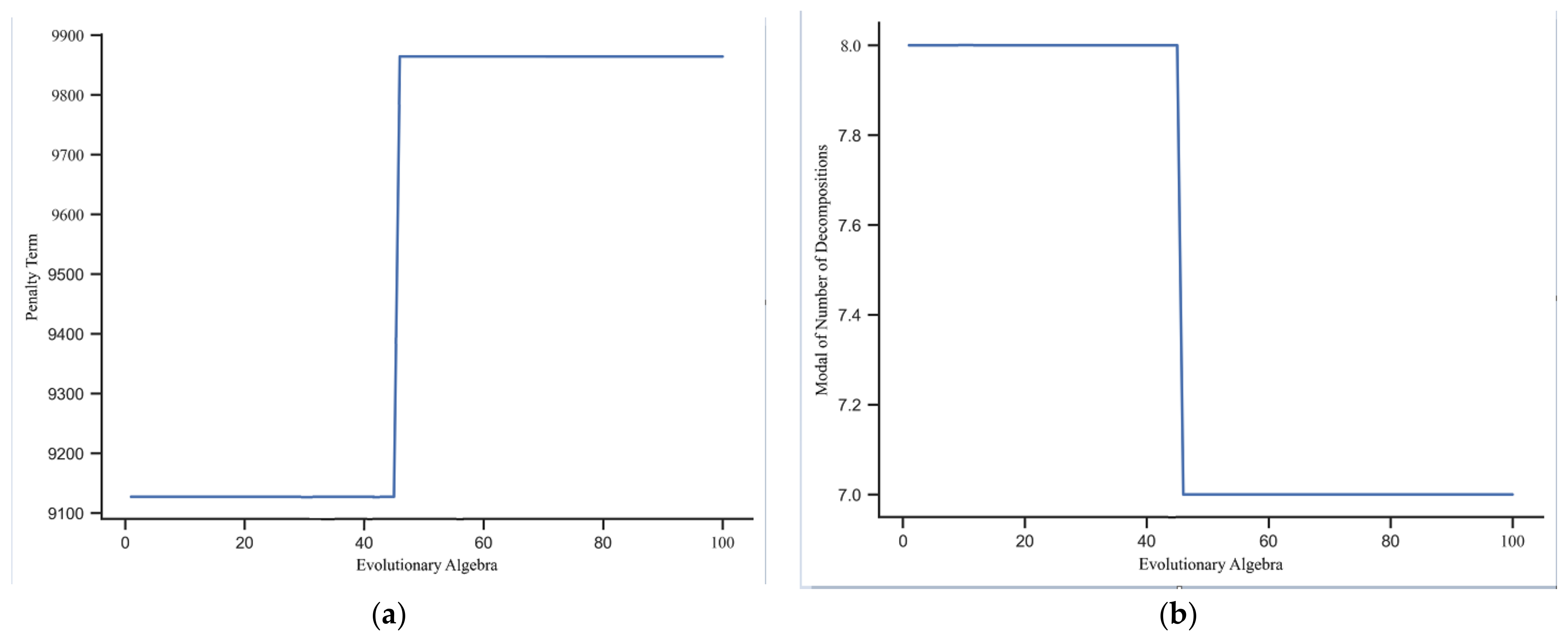 Energies 17 04166 g005