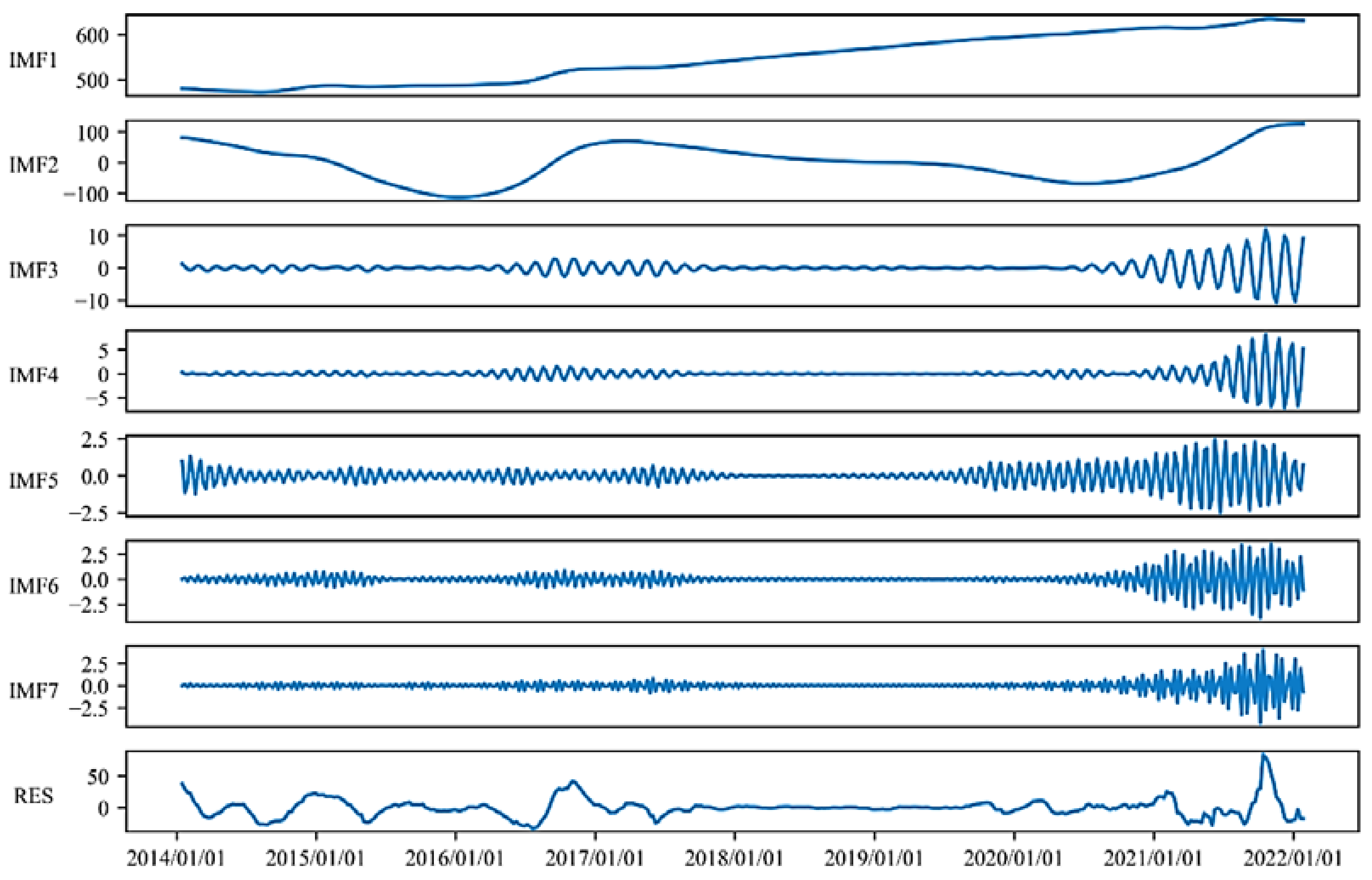 Energies 17 04166 g006