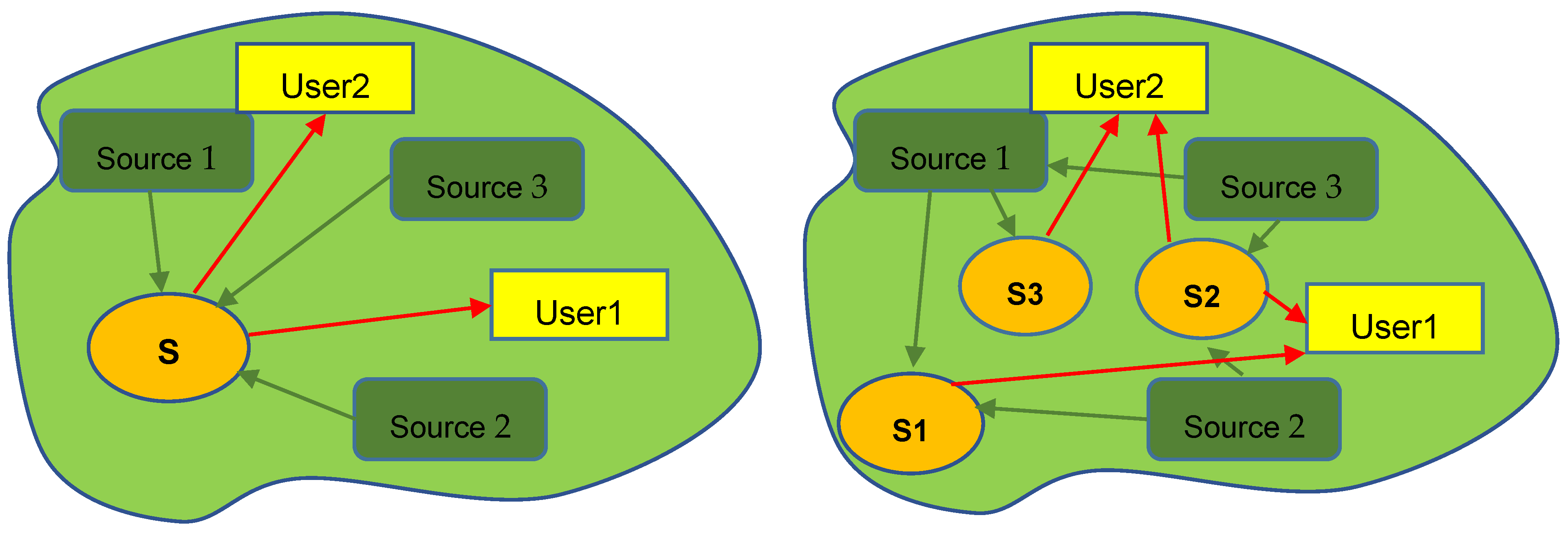 Energies 17 04173 g004