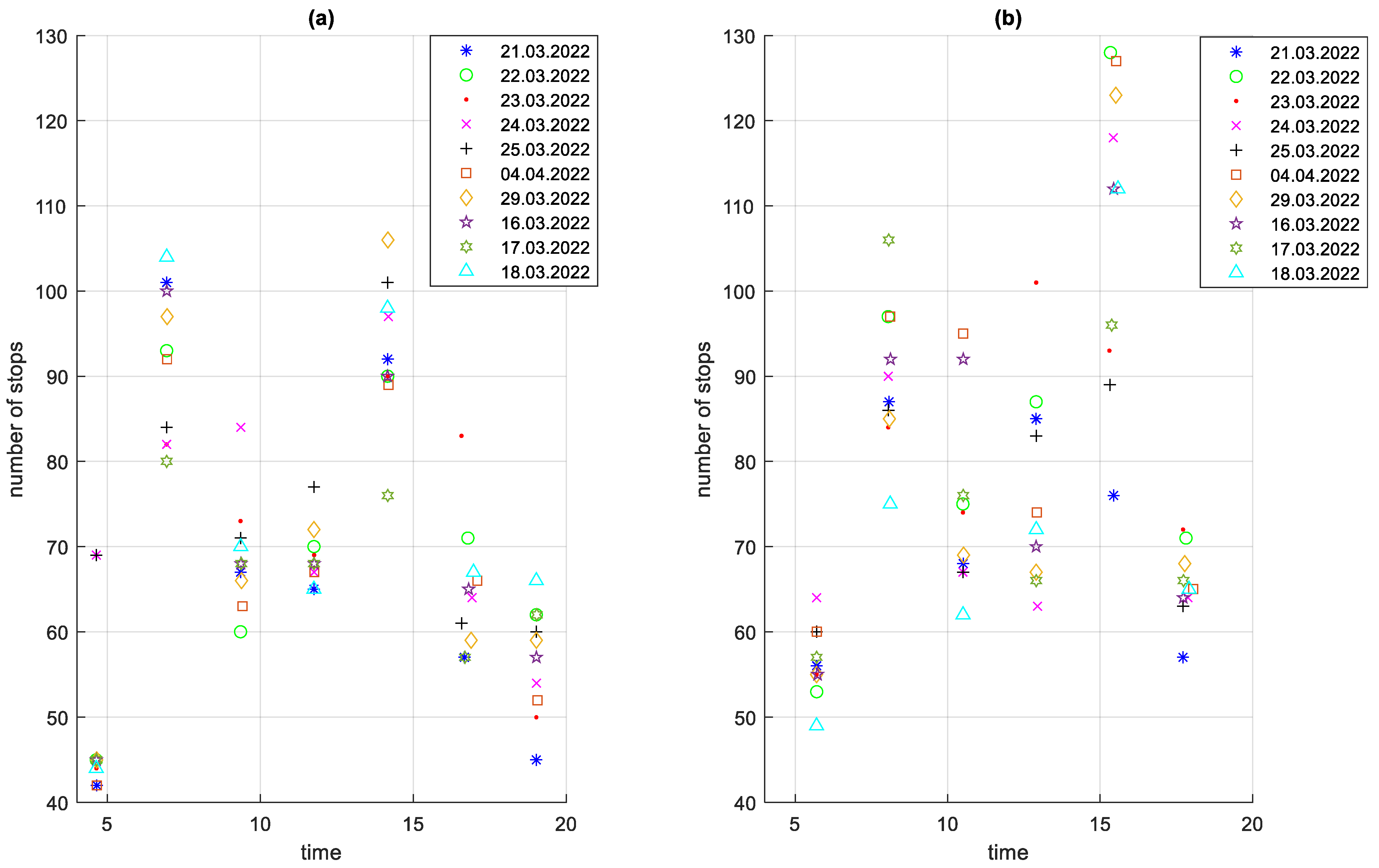 Energies 17 04179 g005