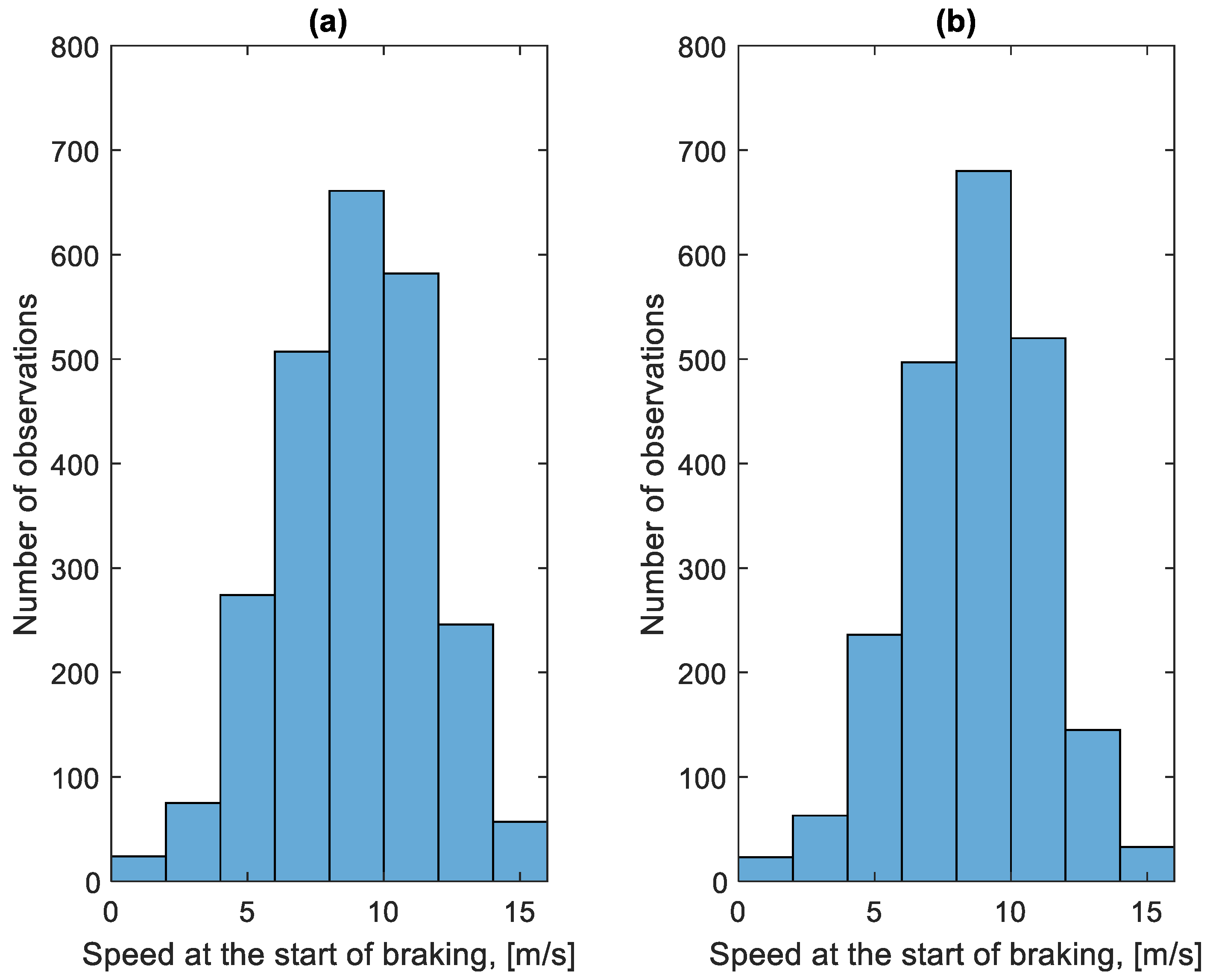 Energies 17 04179 g009