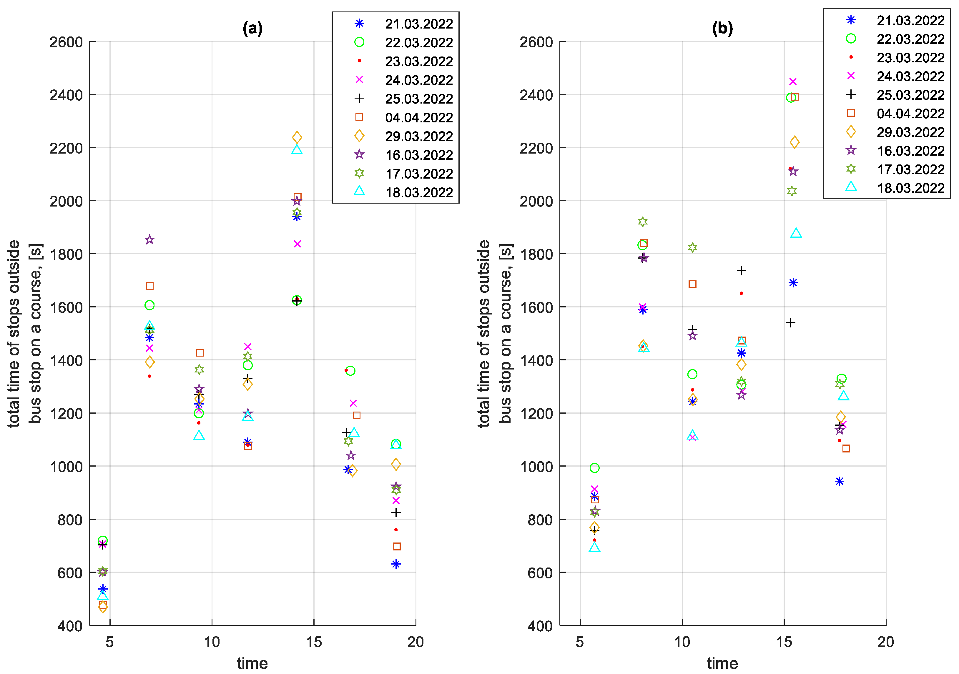 Energies 17 04179 g018