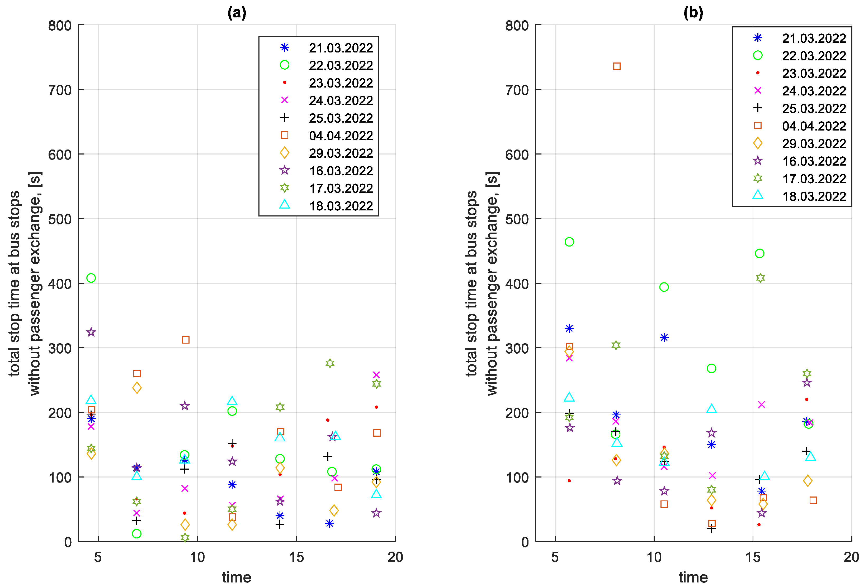 Energies 17 04179 g022