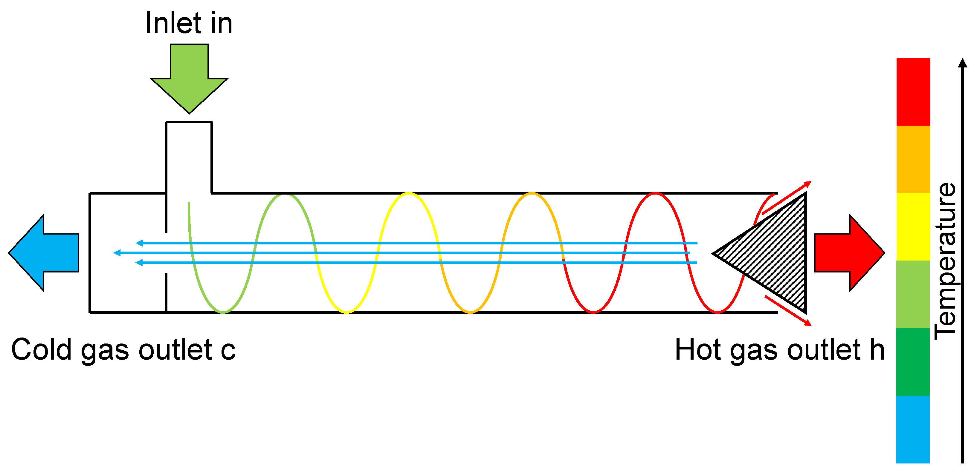 Energies 17 04180 g001