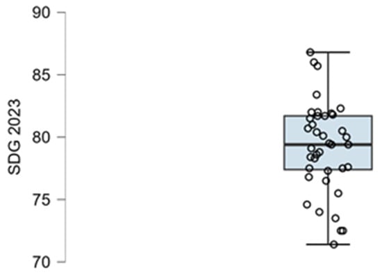 Energies 17 04188 g002