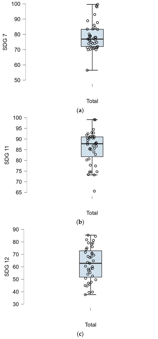 Energies 17 04188 g003