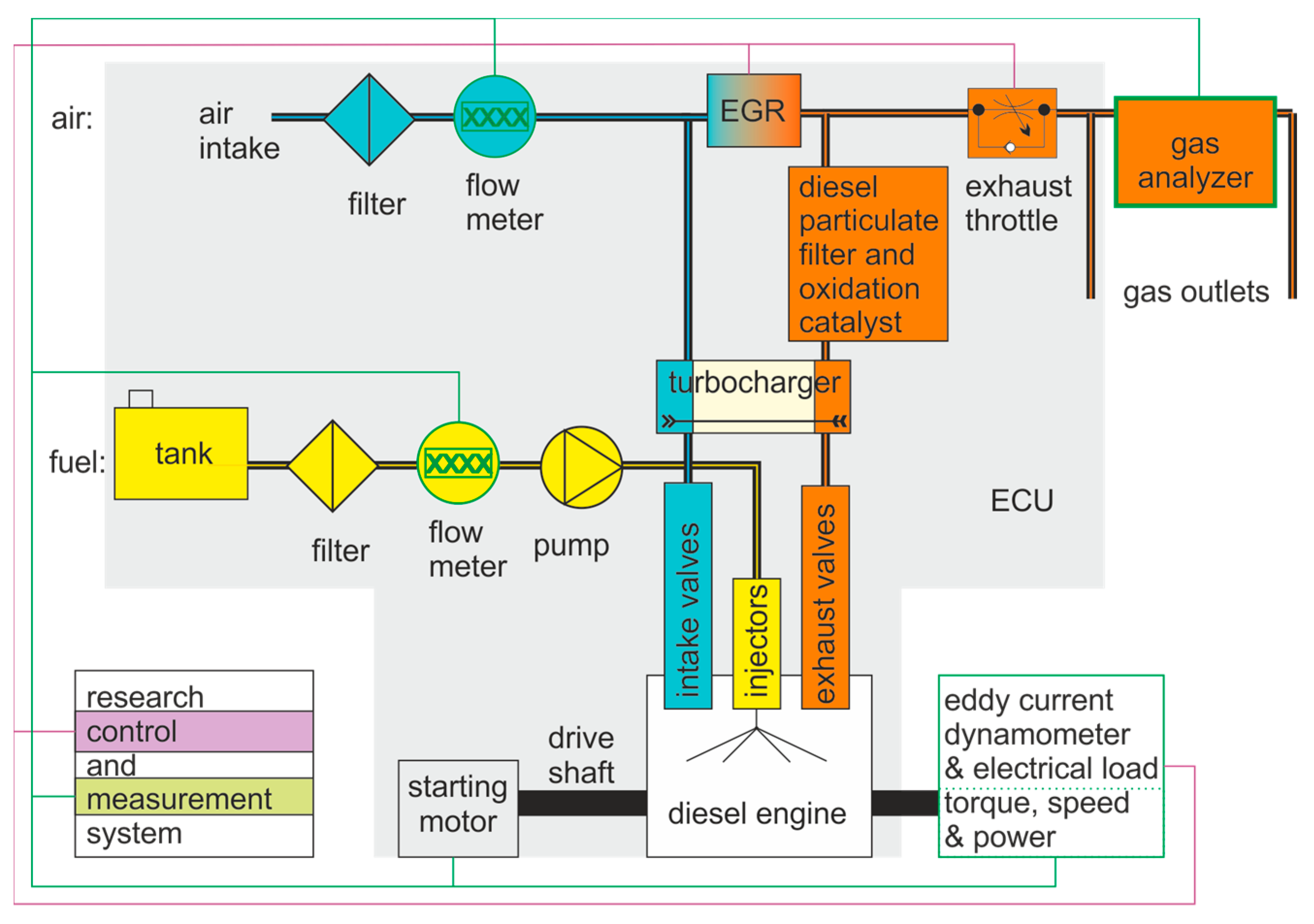Energies 17 04189 g002 Energies 17 04189 g002