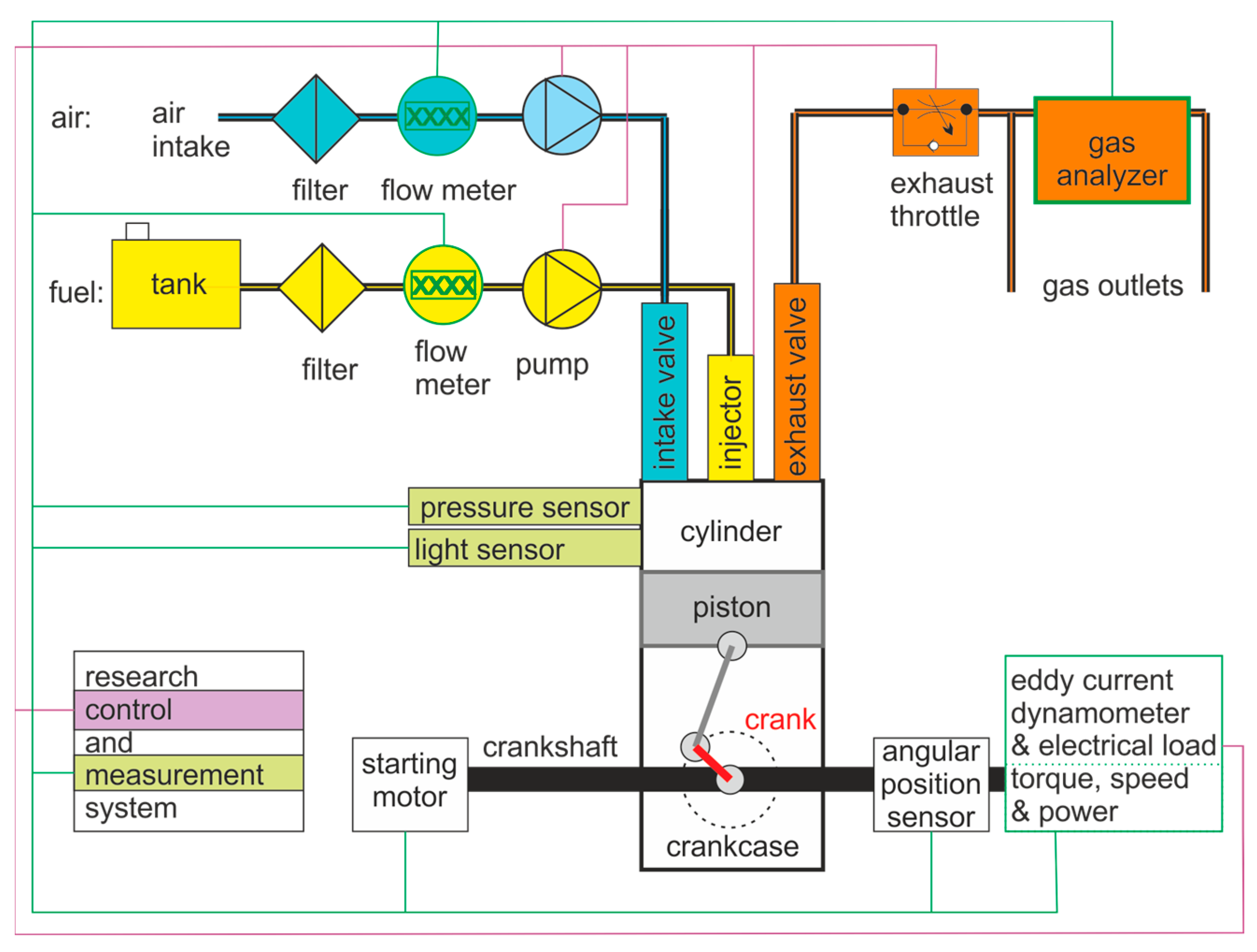 Energies 17 04189 g003 Energies 17 04189 g003