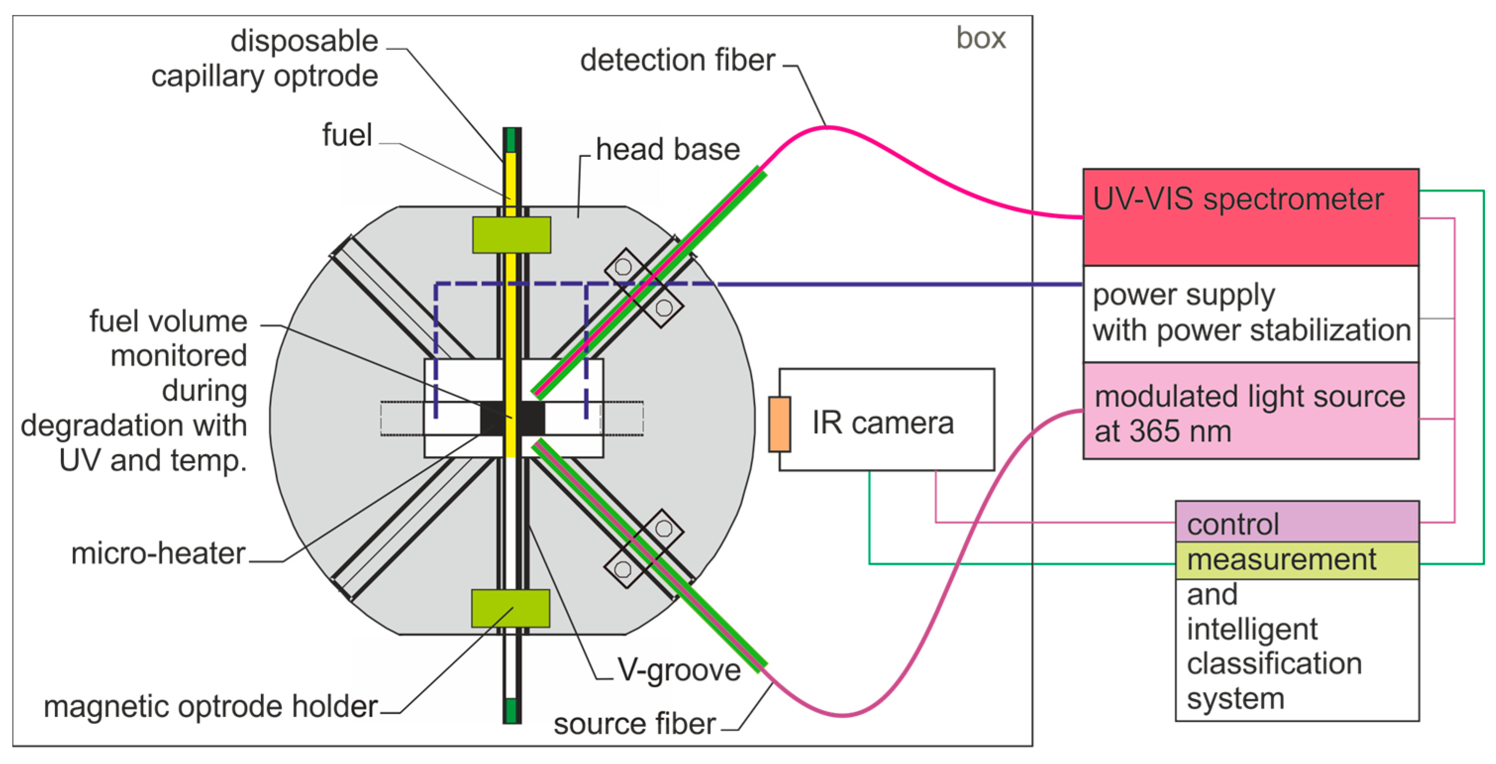 Energies 17 04189 g011 Energies 17 04189 g011