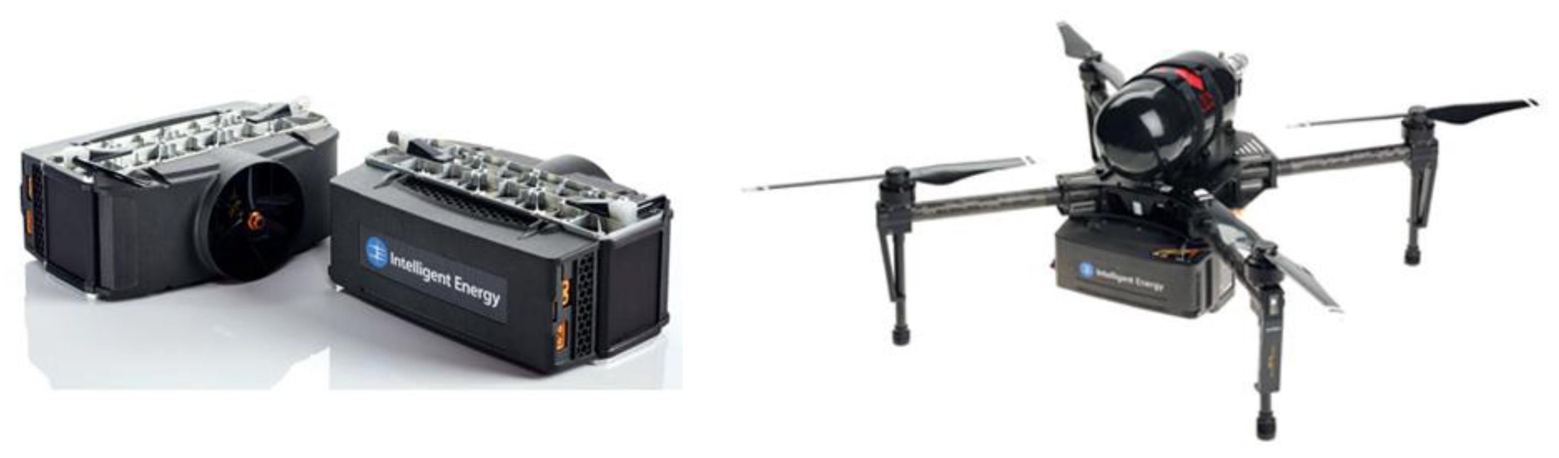 Energies 17 04193 g008