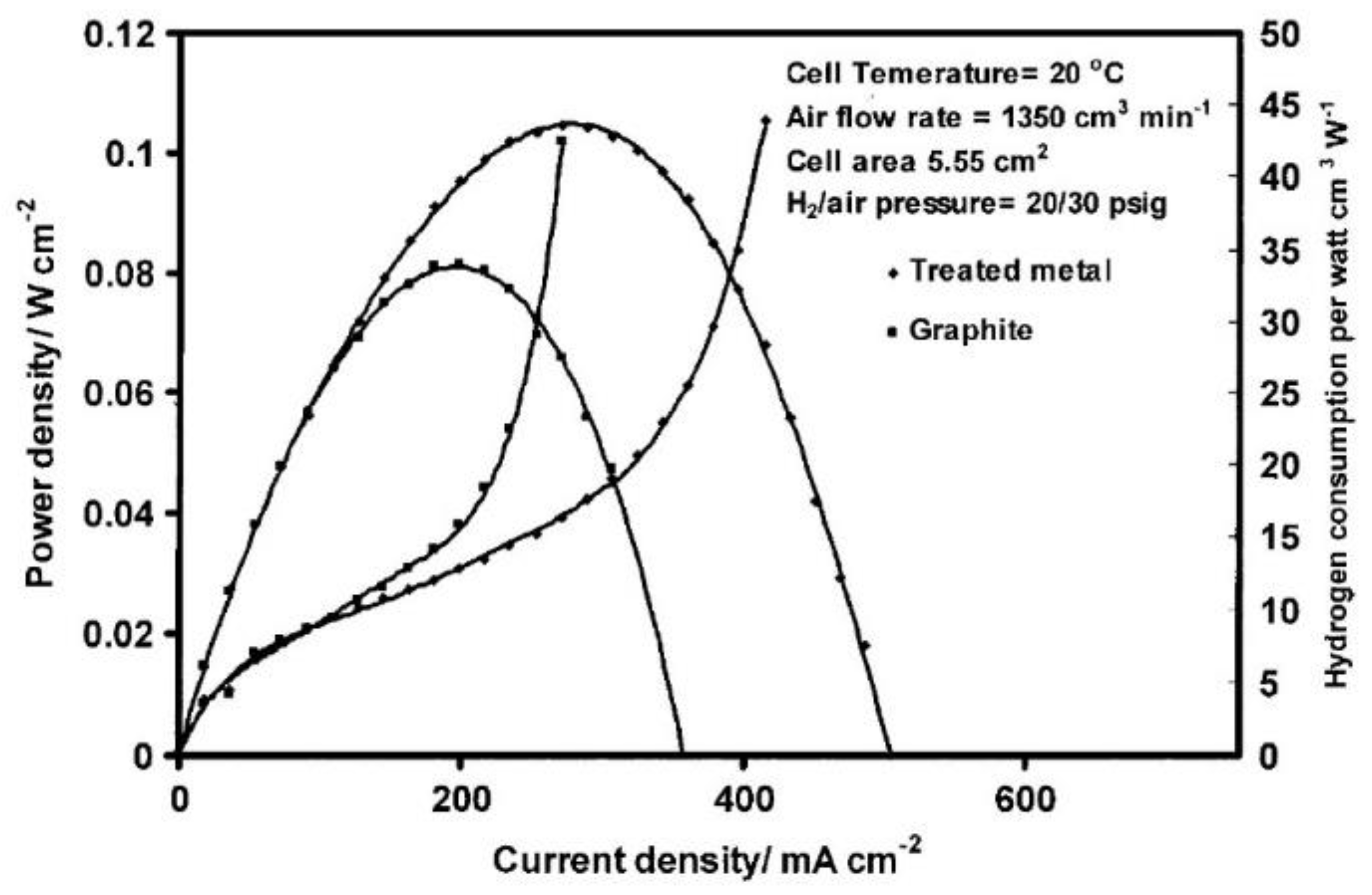 Energies 17 04193 g012