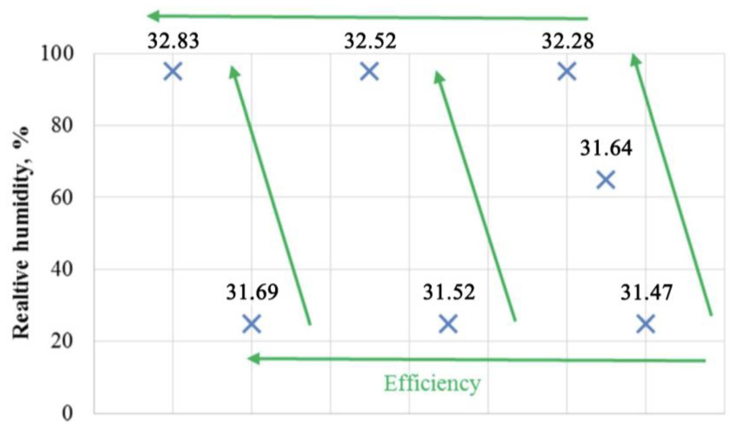 Energies 17 04193 g018