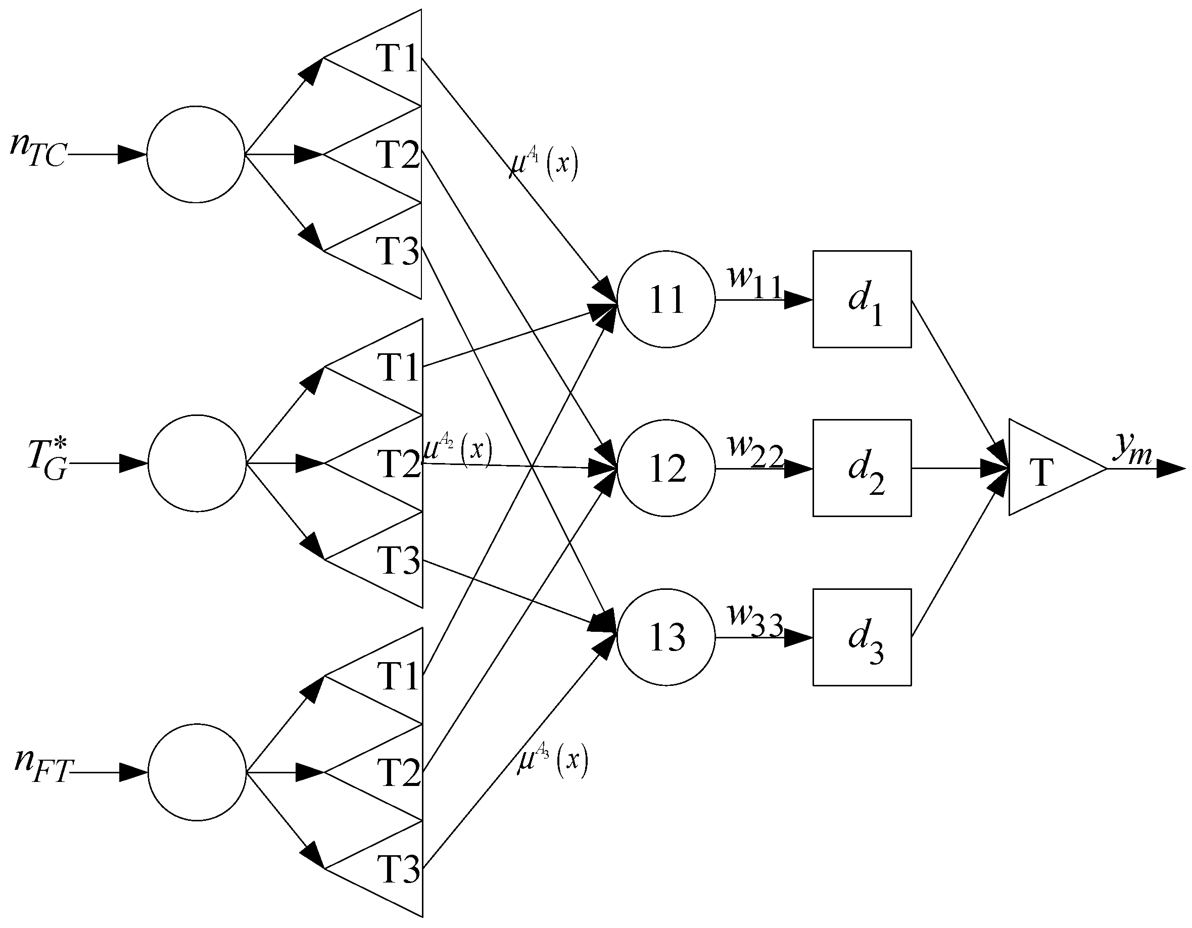 Energies 17 04195 g001