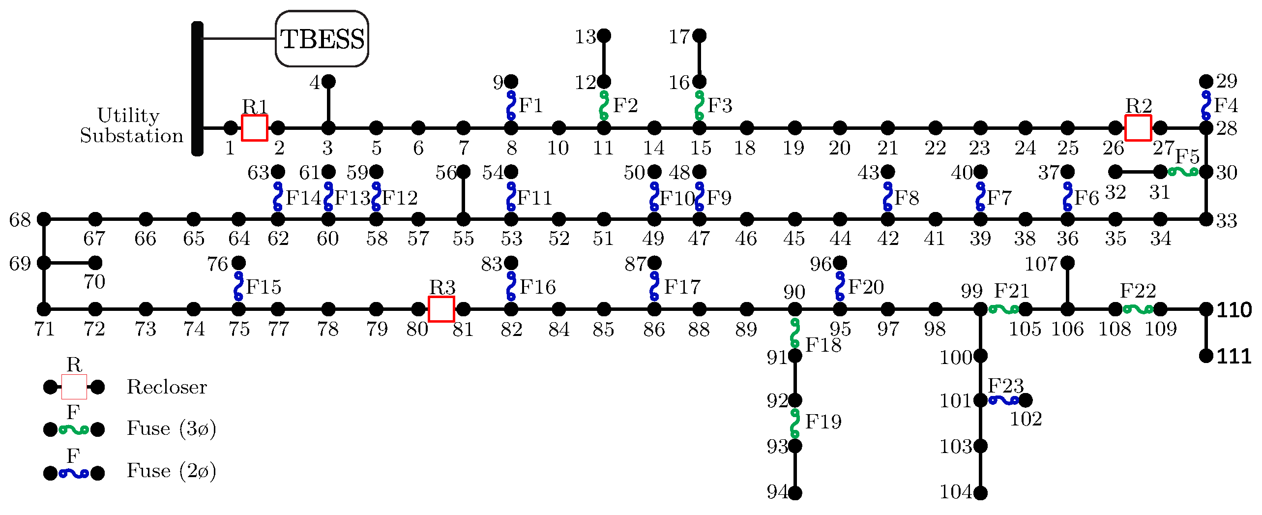Energies 17 04196 g001