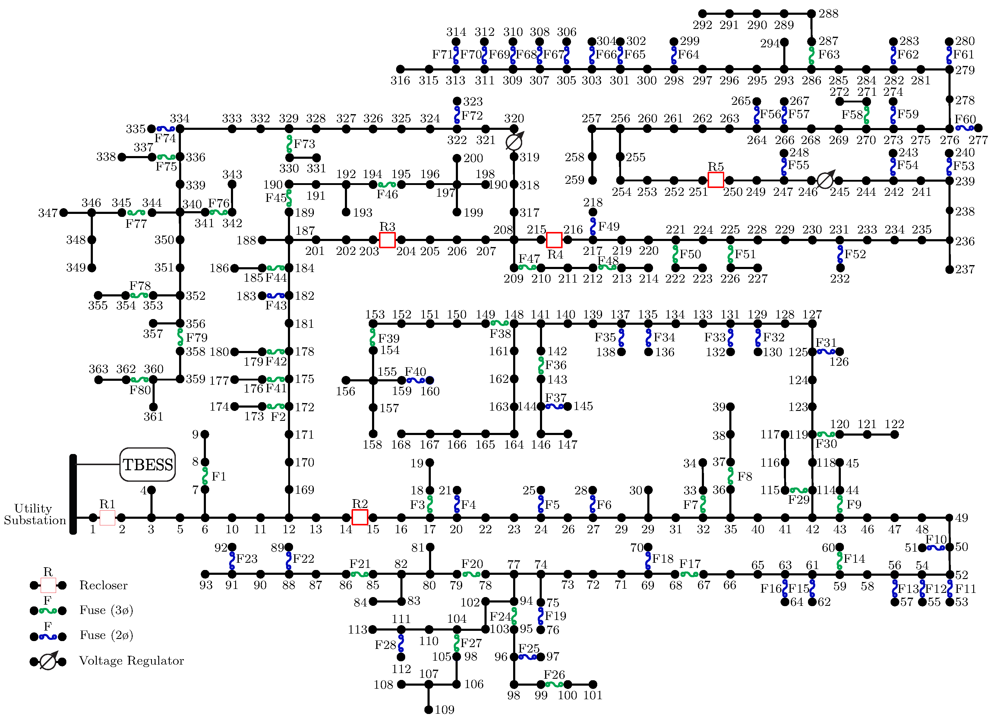Energies 17 04196 g003
