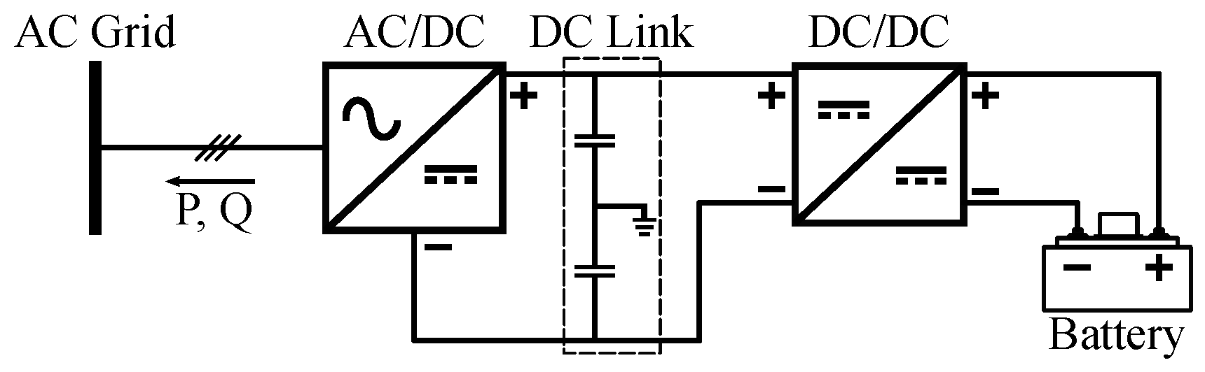 Energies 17 04196 g004