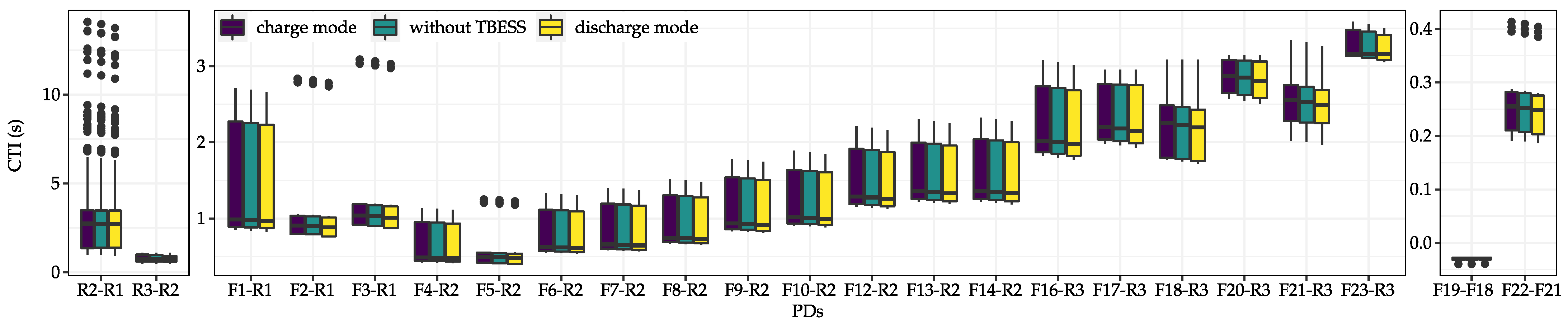 Energies 17 04196 g005