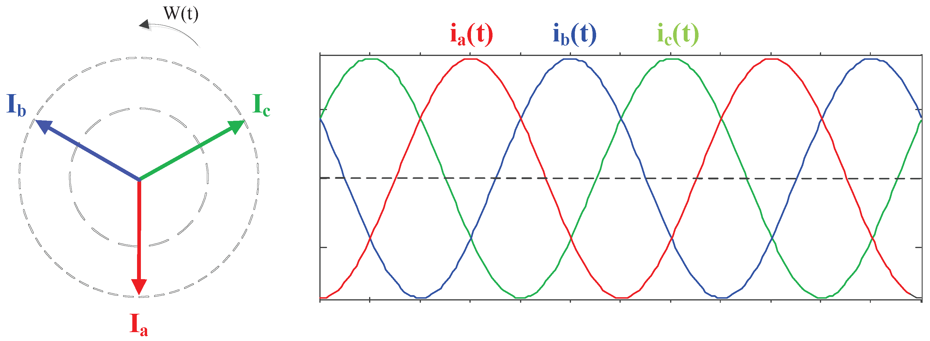 Energies 17 04197 g001 Energies 17 04197 g001