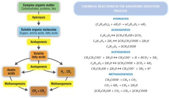 Energies 17 04198 g003