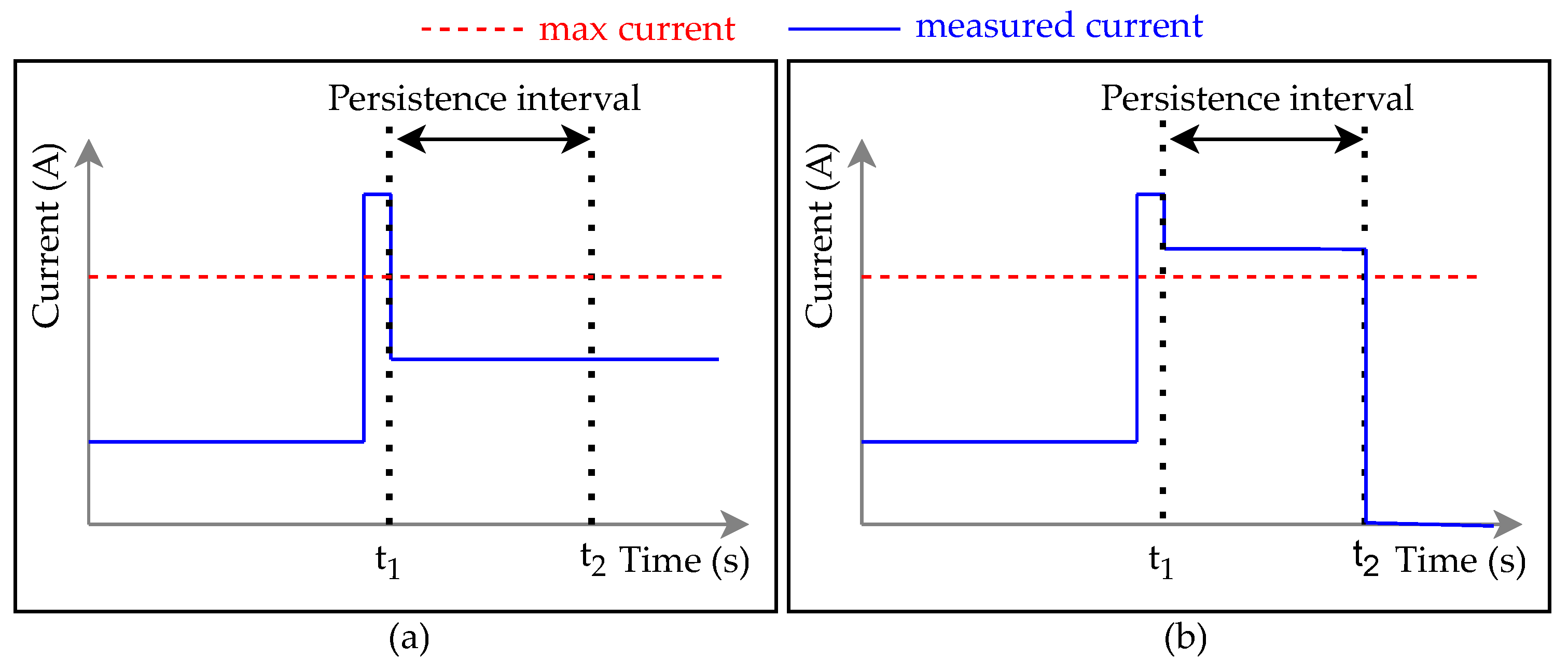 Energies 17 04229 g004