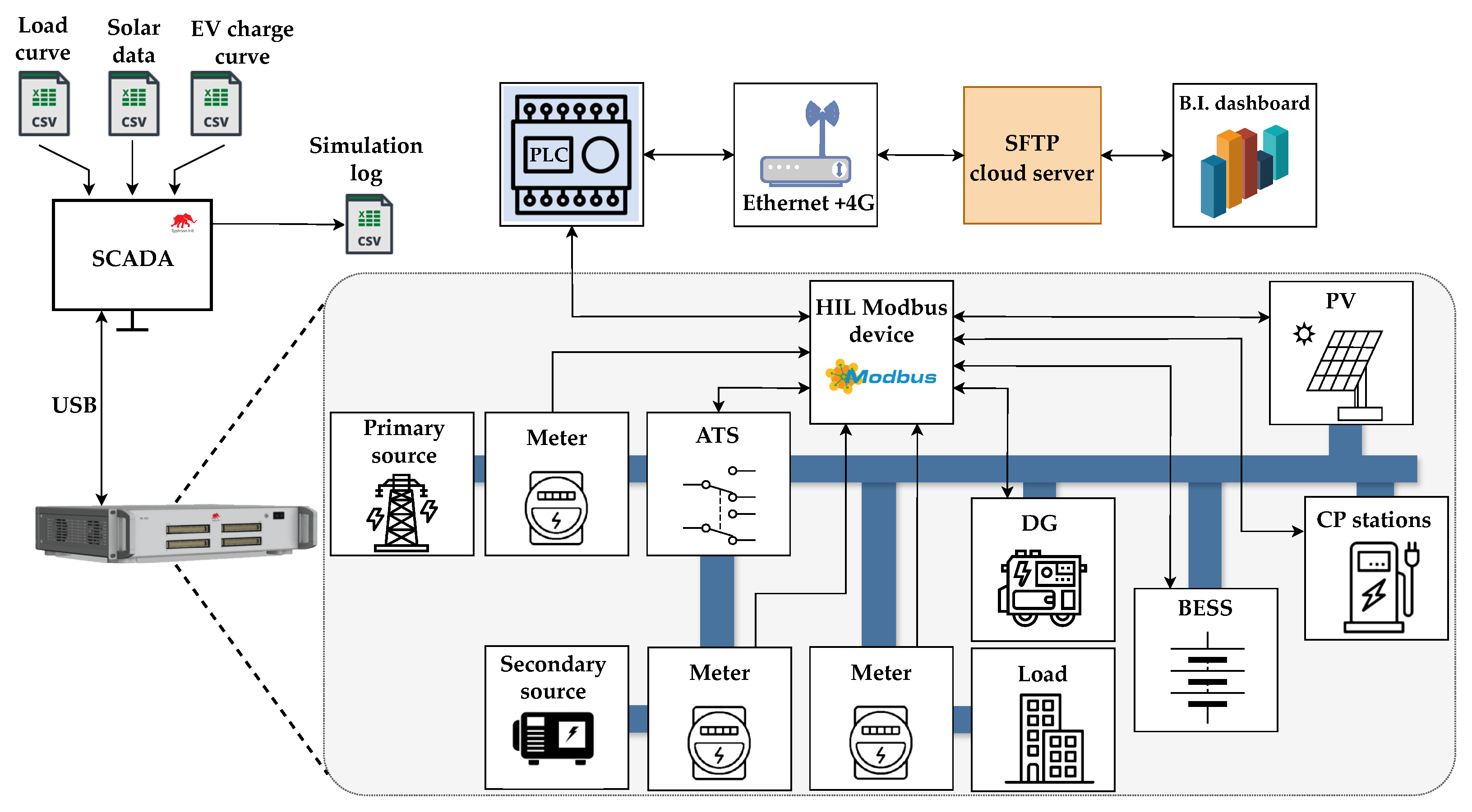 Energies 17 04229 g008