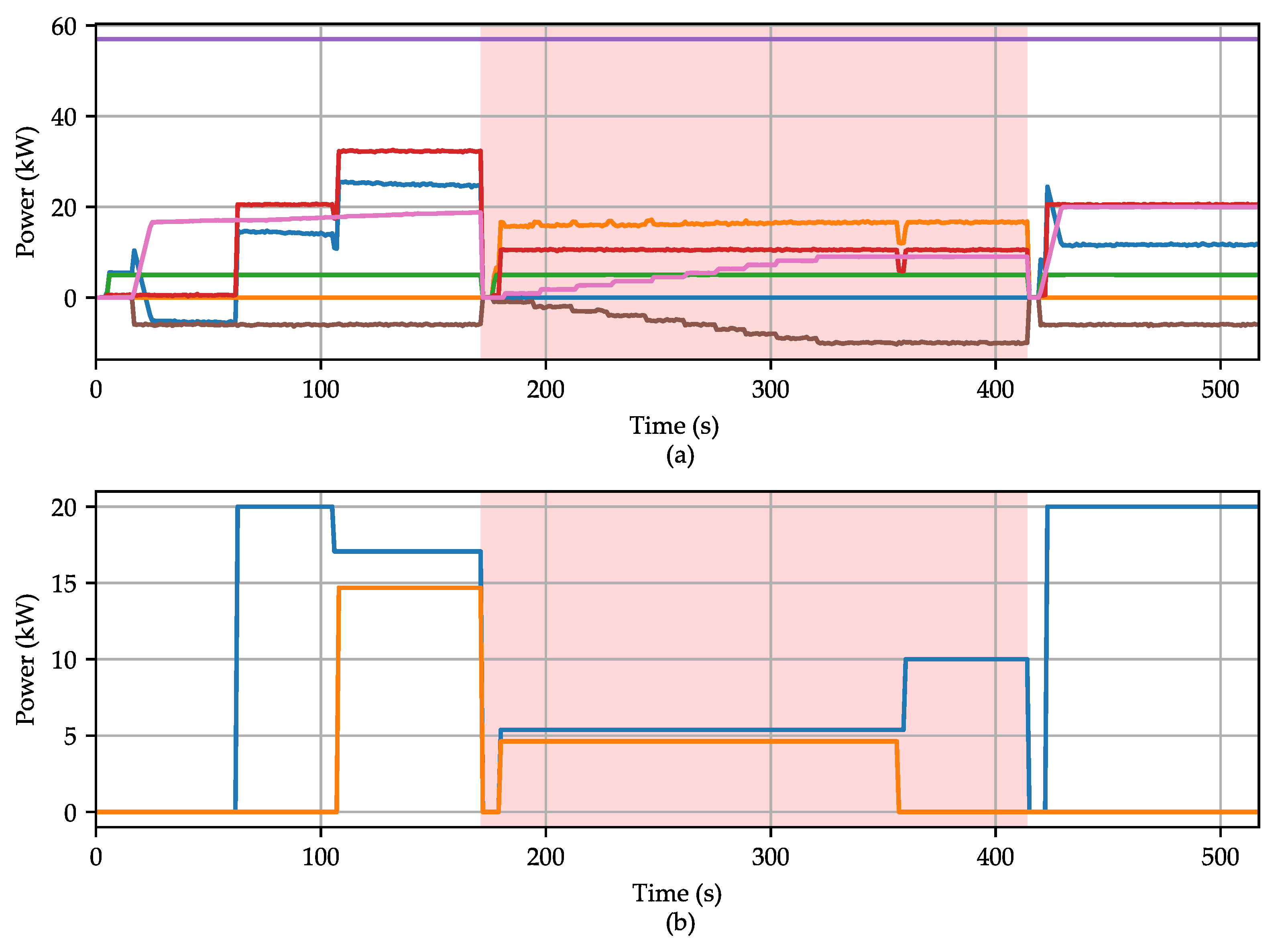 Energies 17 04229 g010
