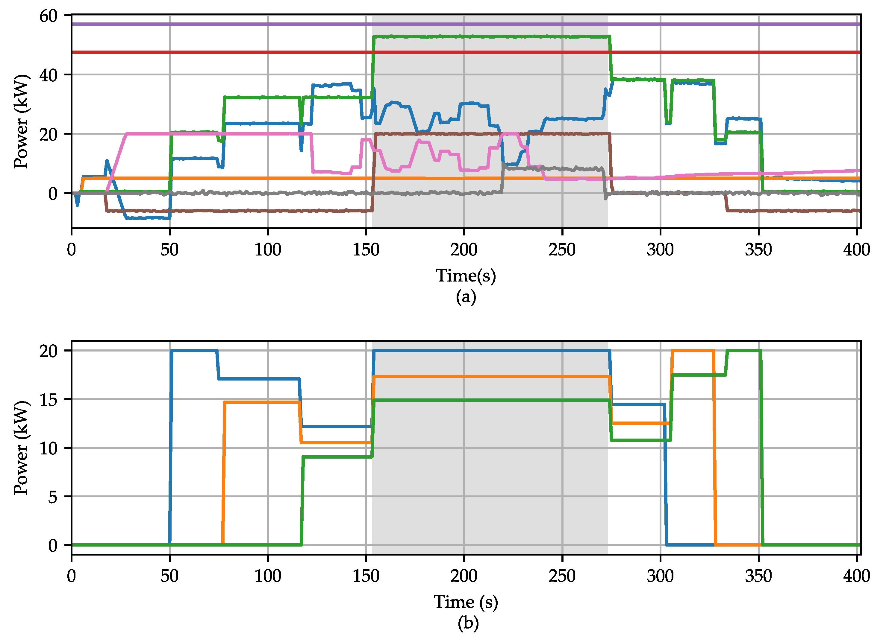 Energies 17 04229 g011