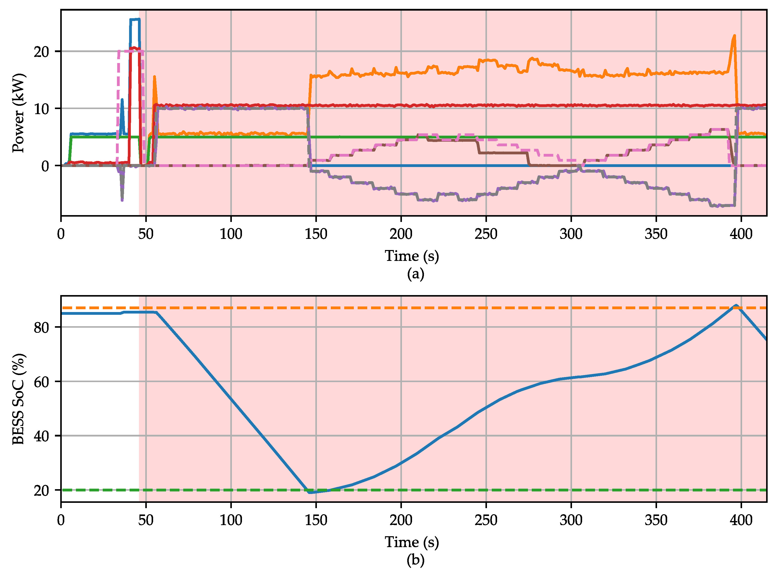 Energies 17 04229 g012