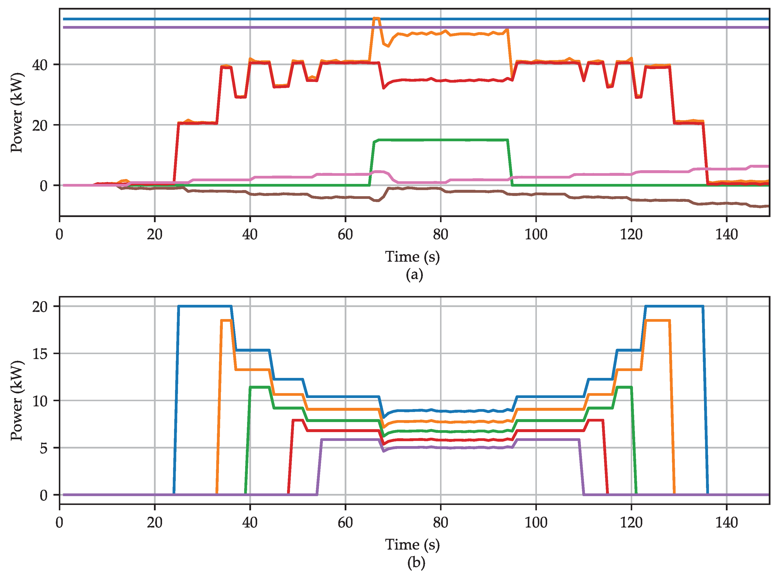 Energies 17 04229 g014