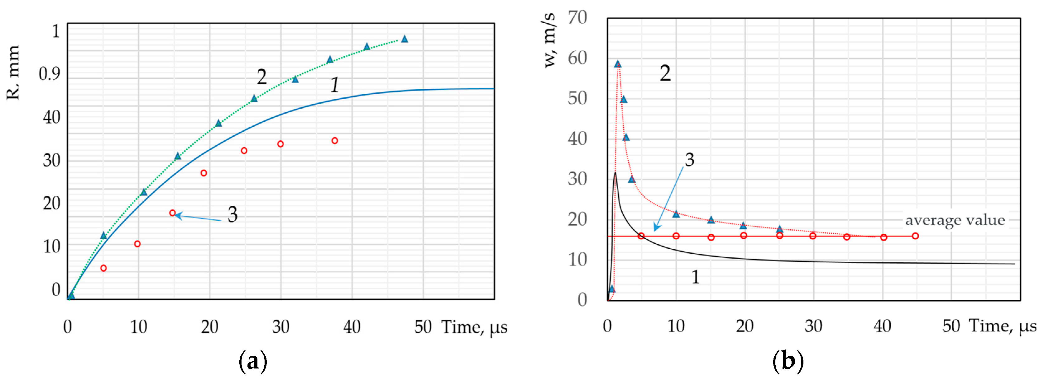 Energies 17 04236 g006