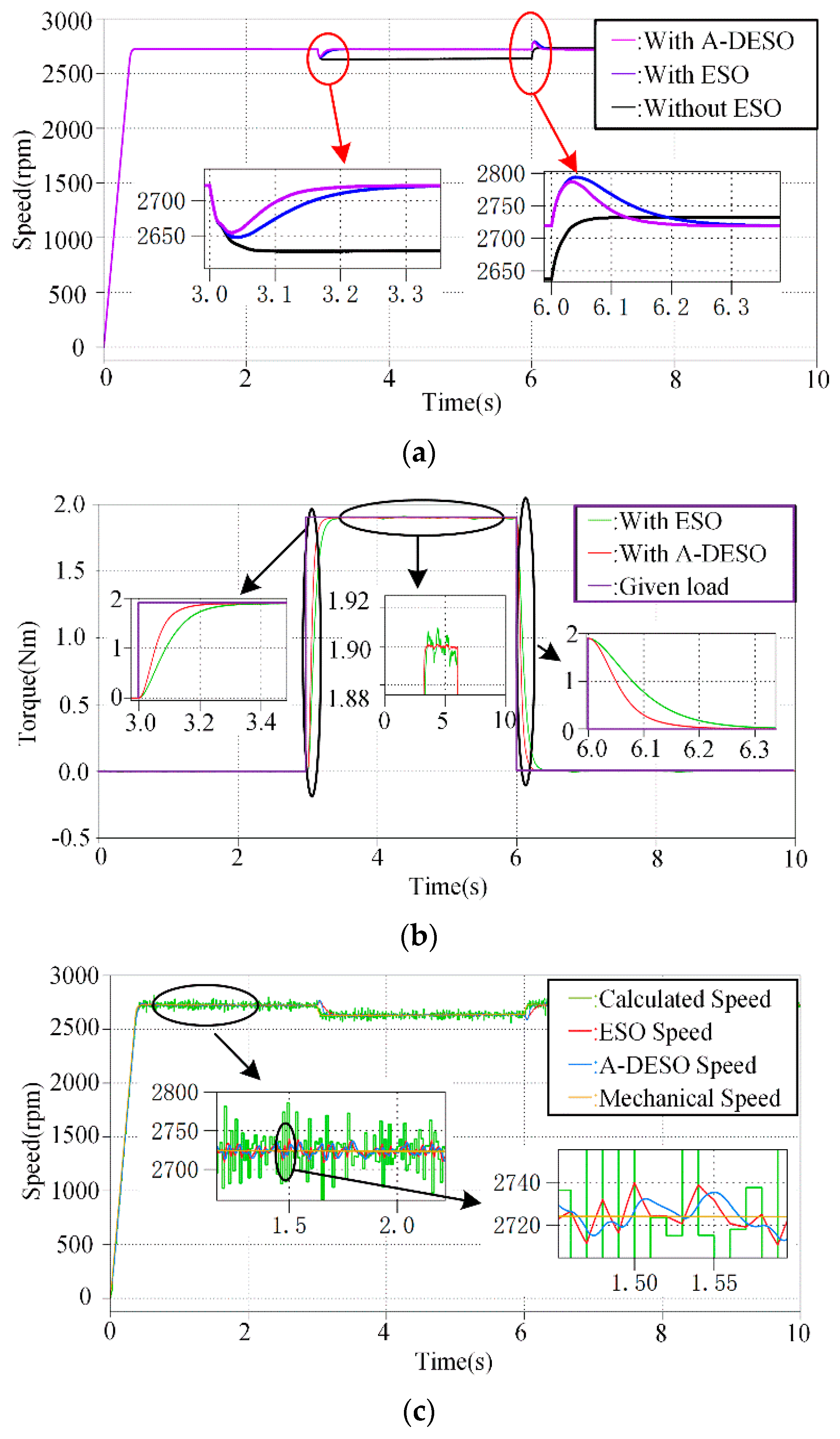 Energies 17 04260 g019